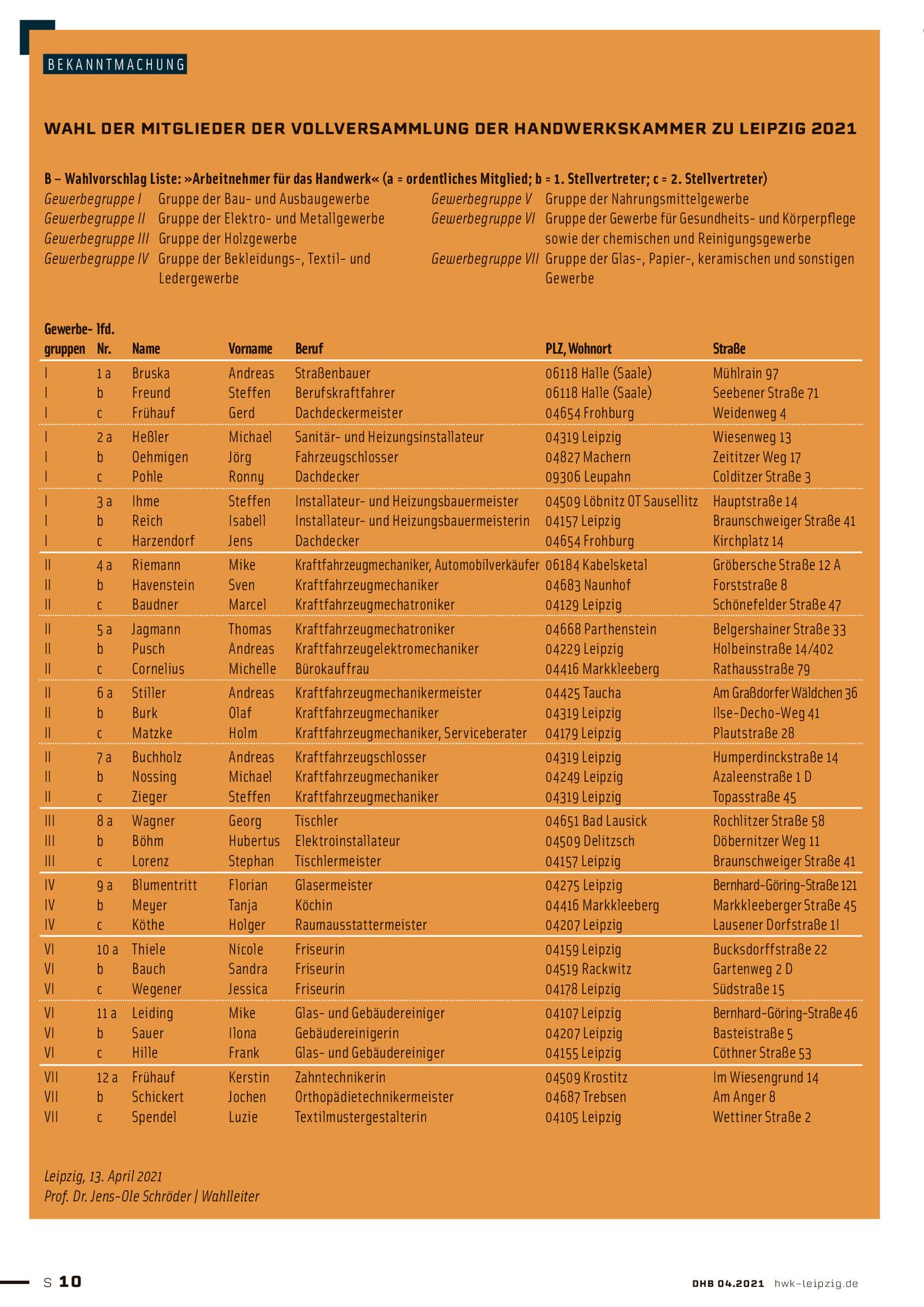 Verlagsanstalt Handwerk GmbH