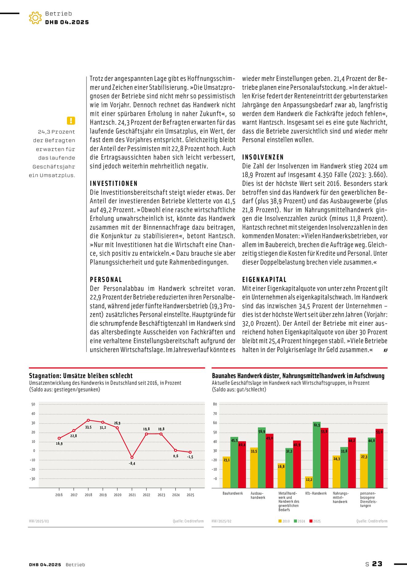 Verlagsanstalt Handwerk GmbH