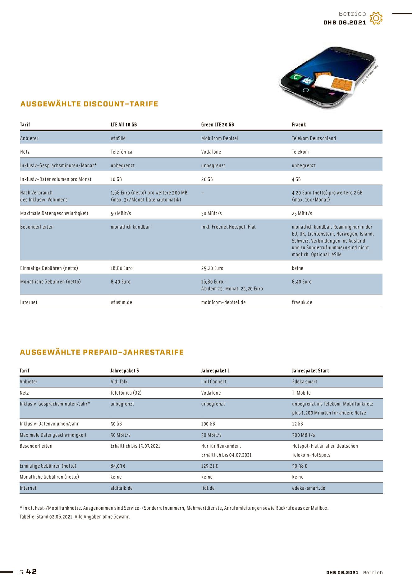 Verlagsanstalt Handwerk GmbH