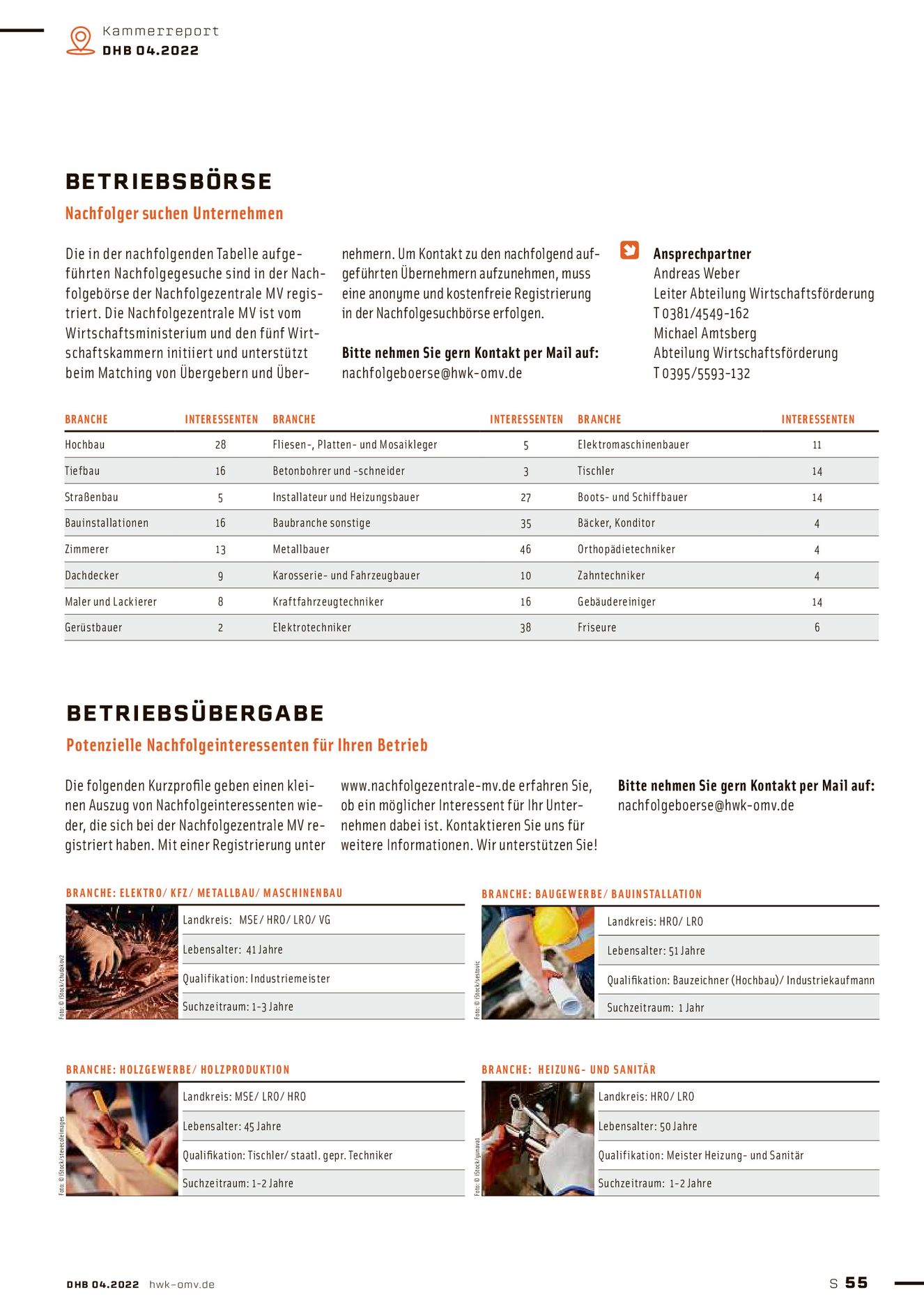 Verlagsanstalt Handwerk GmbH