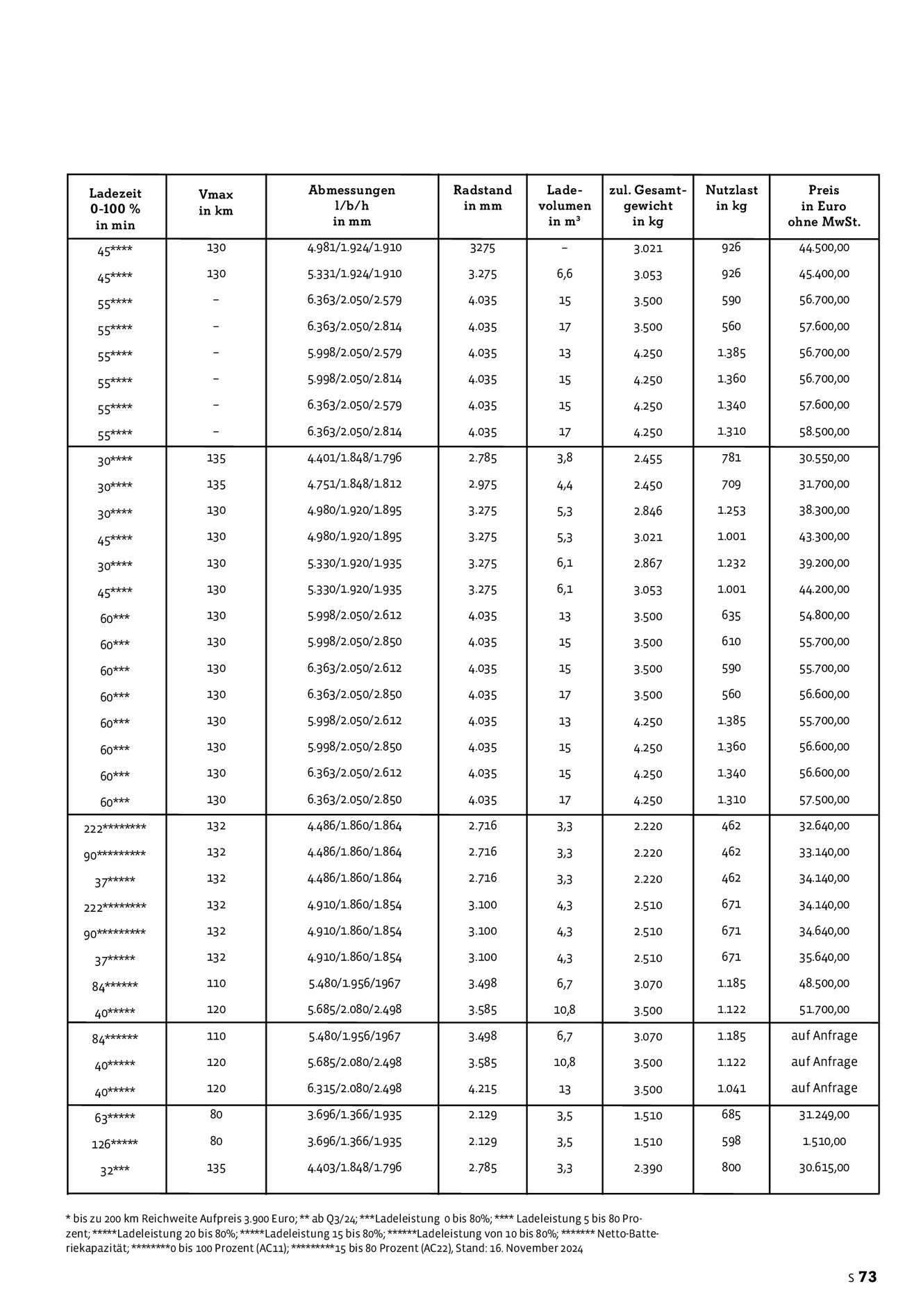 Verlagsanstalt Handwerk GmbH