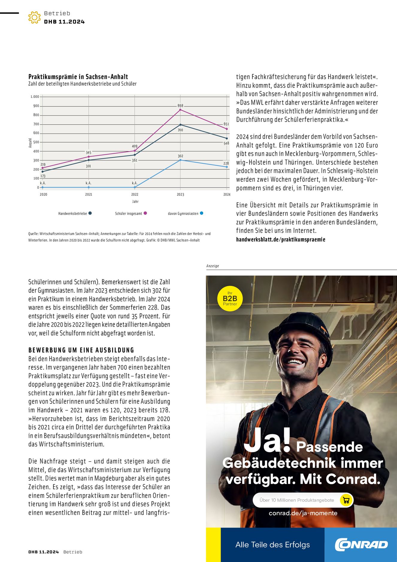 Verlagsanstalt Handwerk GmbH