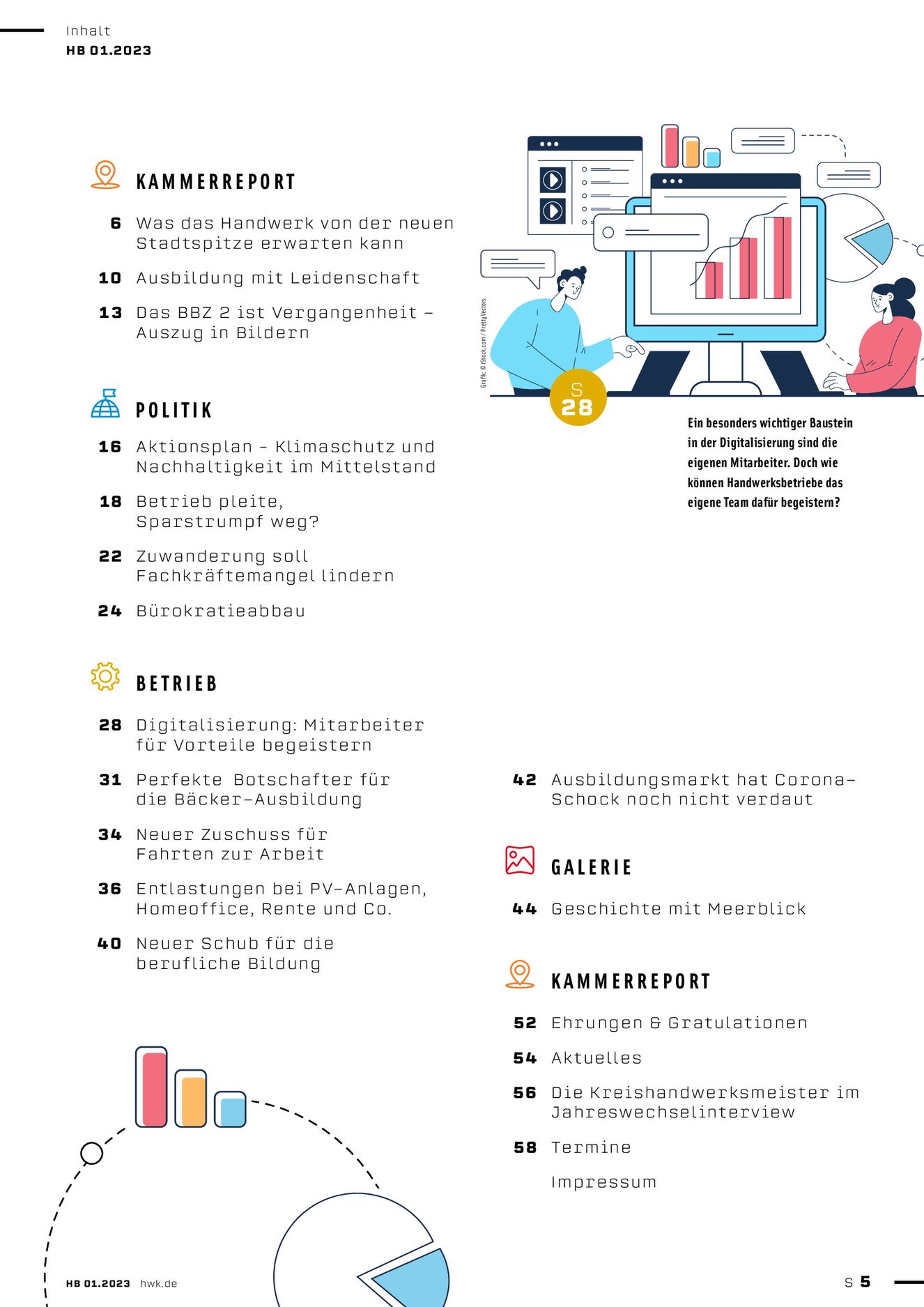 Verlagsanstalt Handwerk GmbH