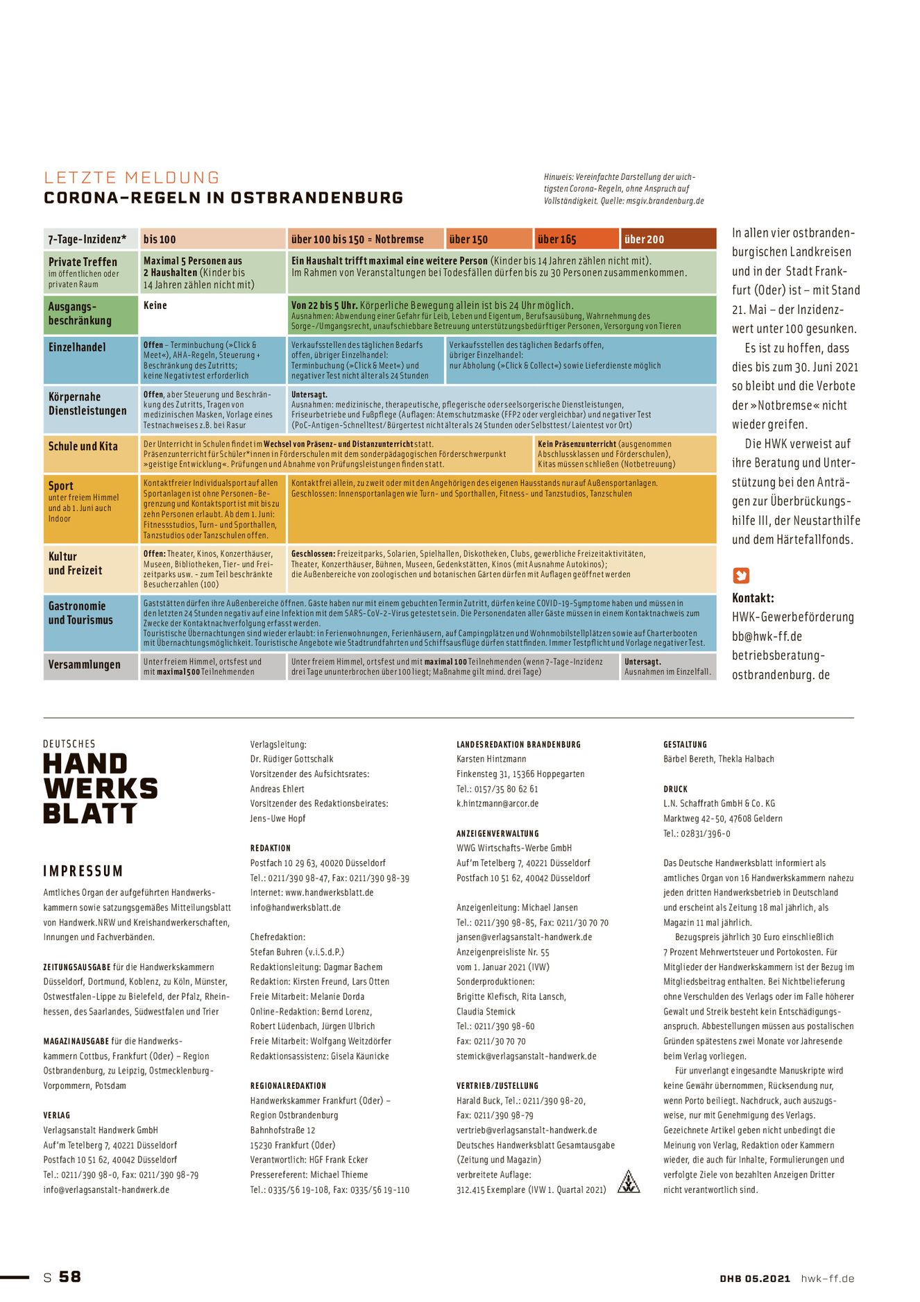 Verlagsanstalt Handwerk GmbH