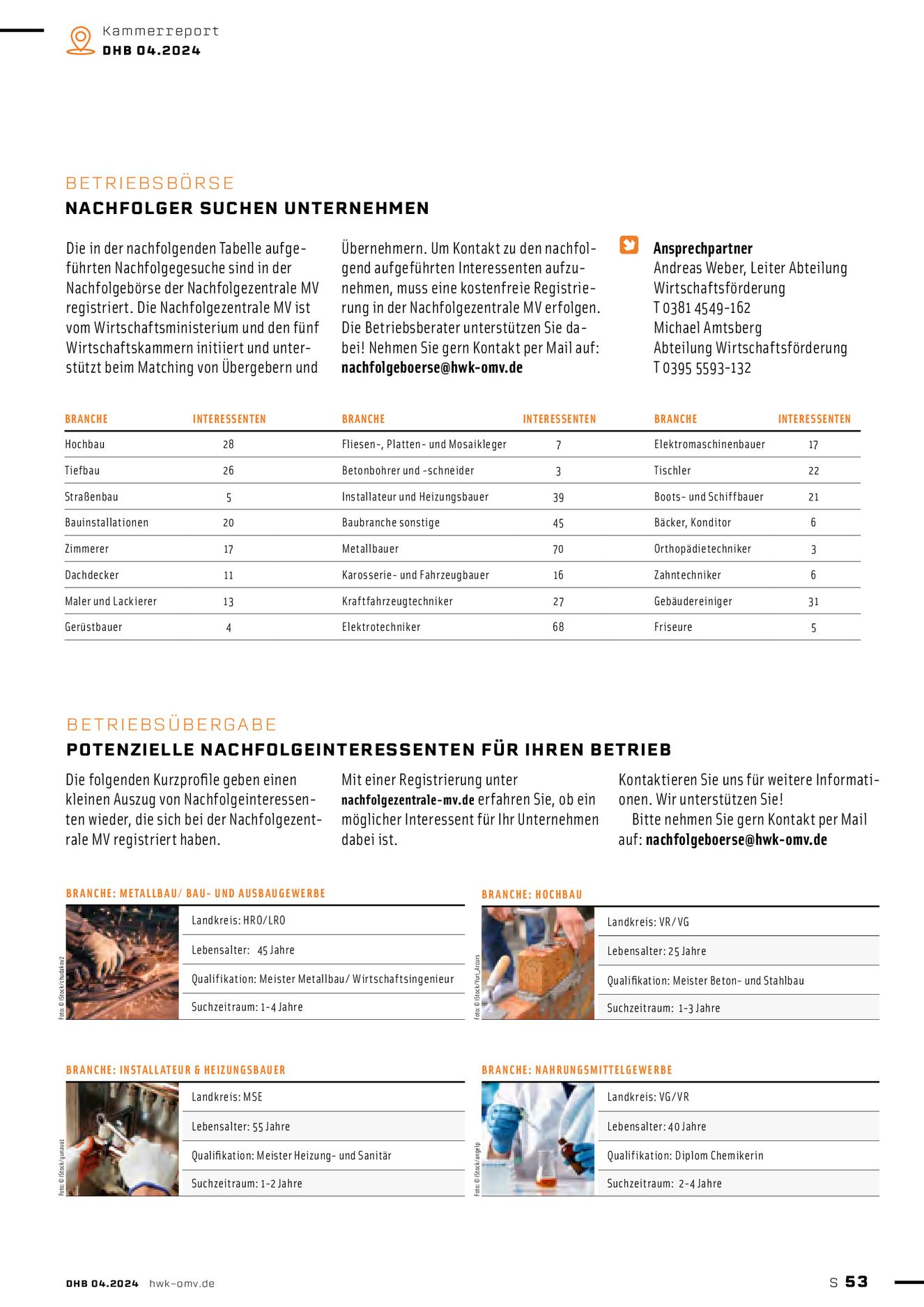 Verlagsanstalt Handwerk GmbH