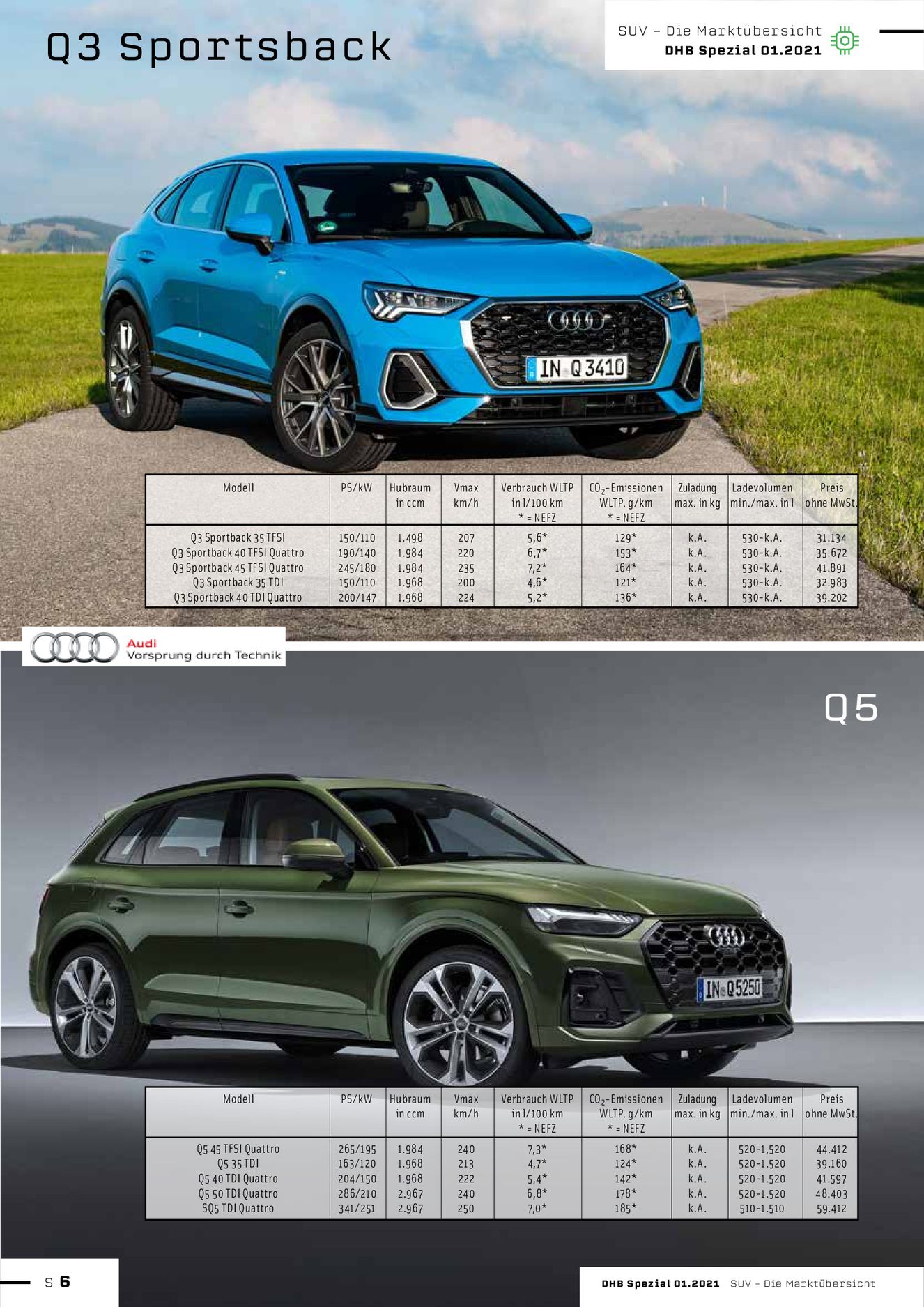 Verlagsanstalt Handwerk GmbH