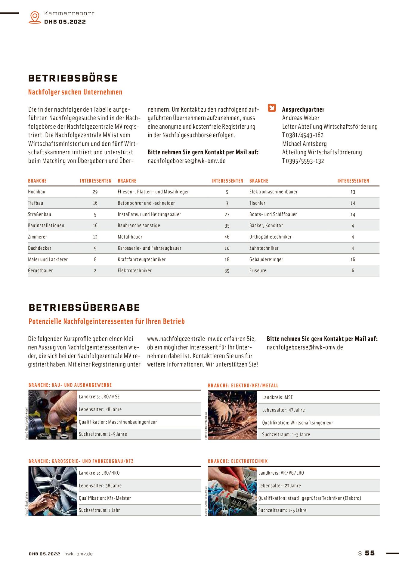 Verlagsanstalt Handwerk GmbH