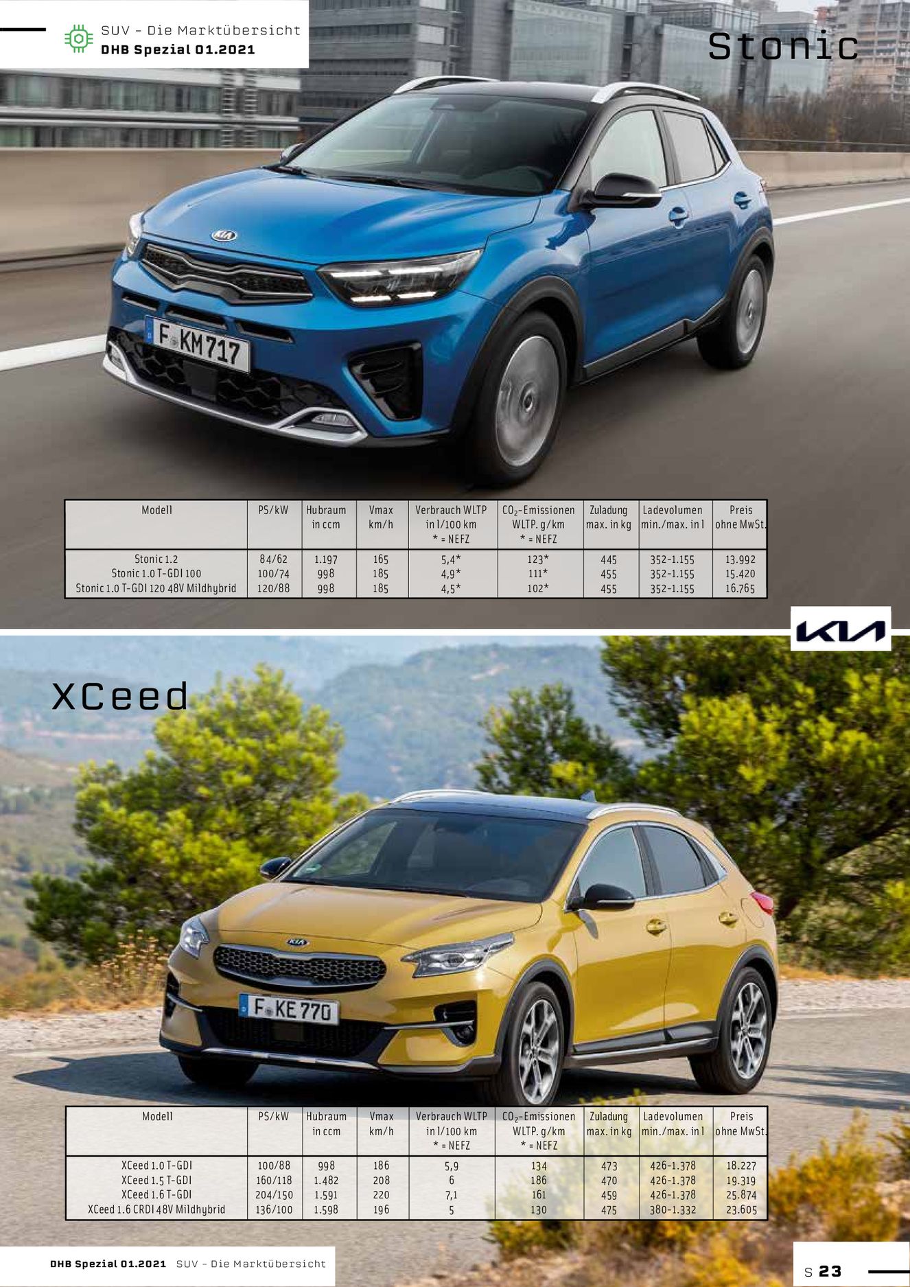 Verlagsanstalt Handwerk GmbH