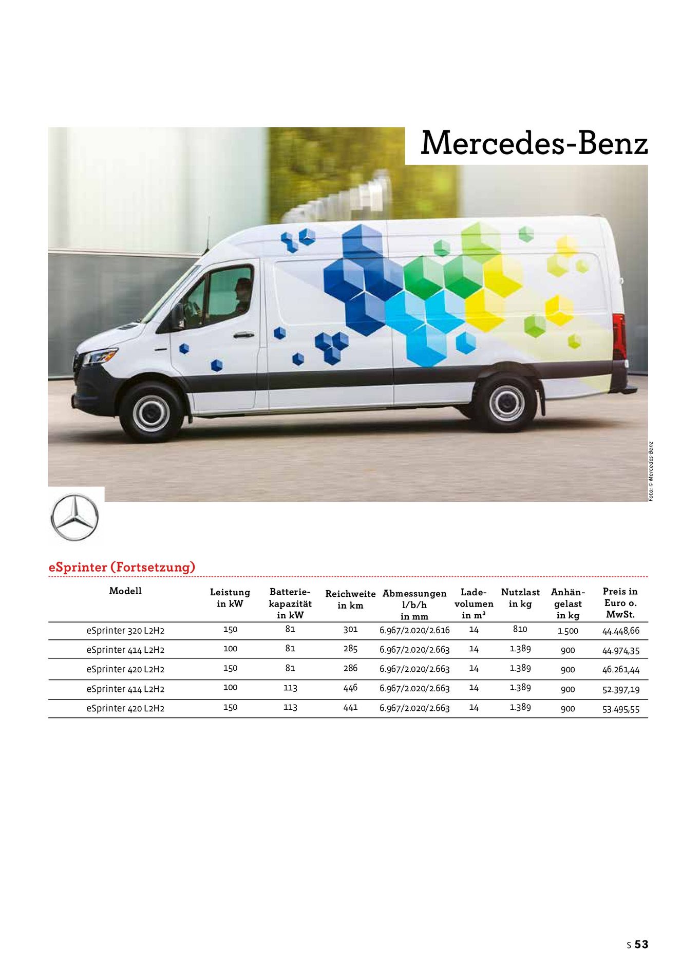 Verlagsanstalt Handwerk GmbH