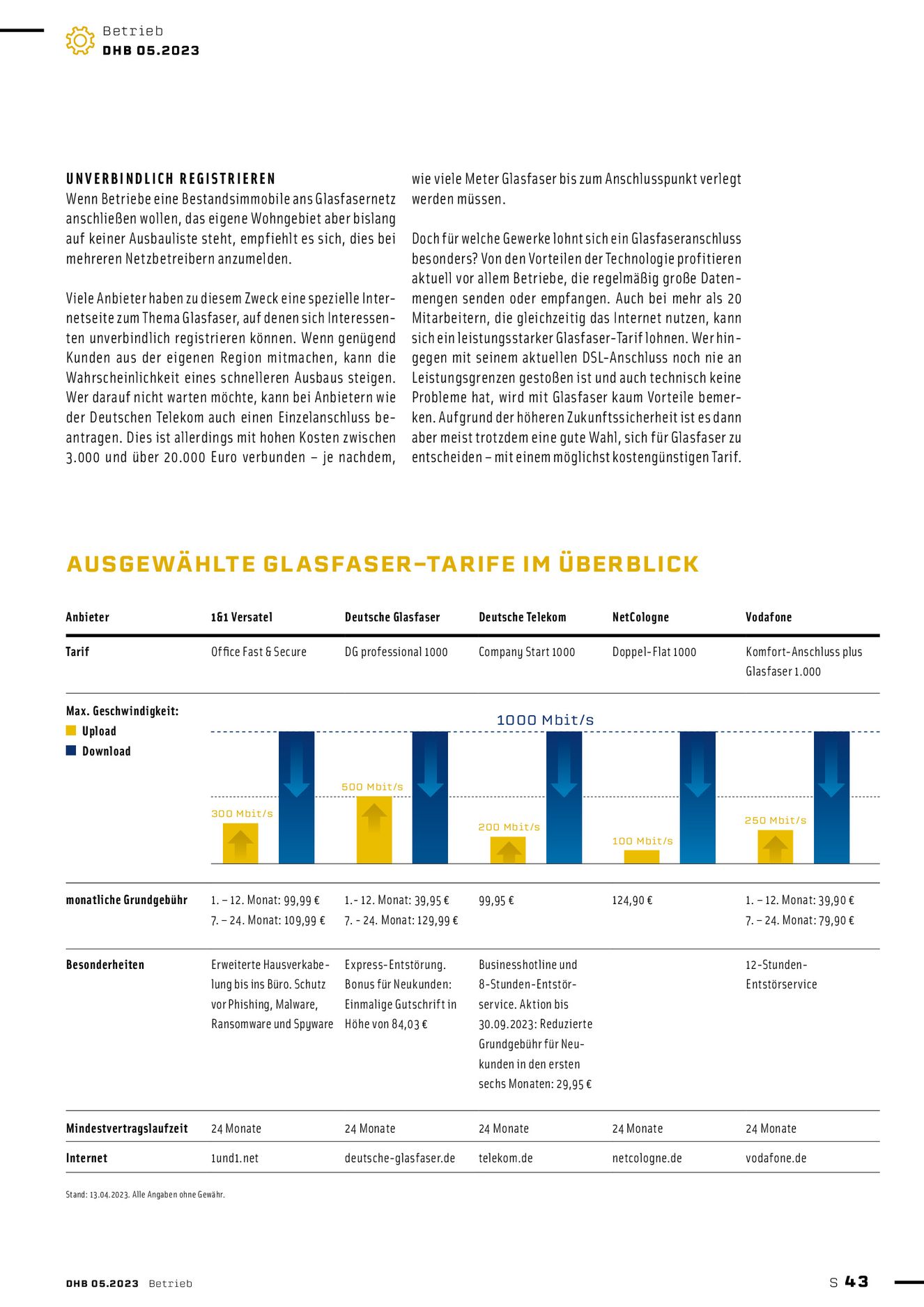 Verlagsanstalt Handwerk GmbH