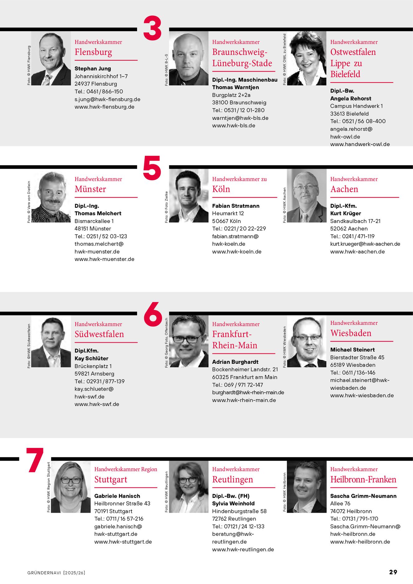 Verlagsanstalt Handwerk GmbH