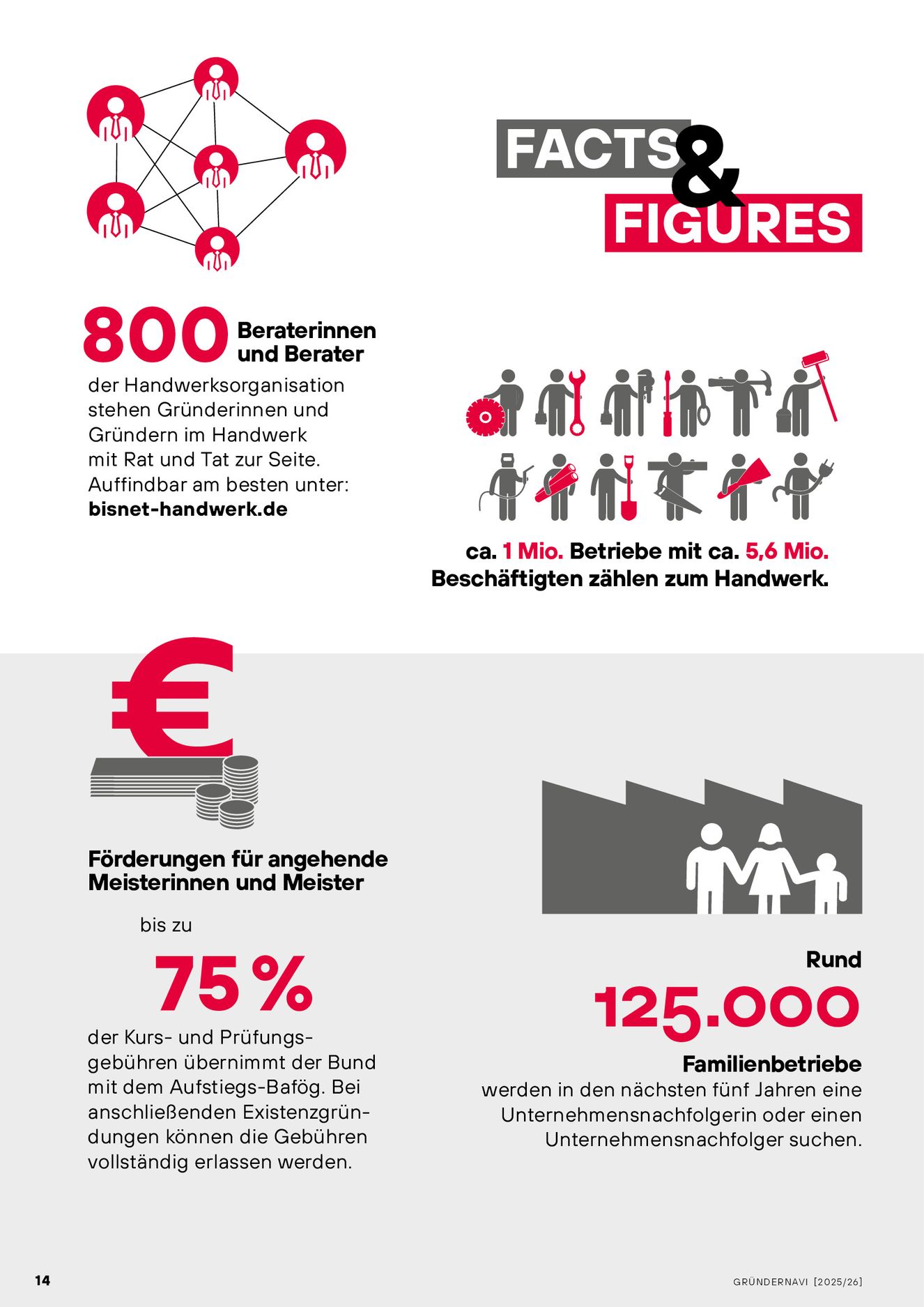 Verlagsanstalt Handwerk GmbH
