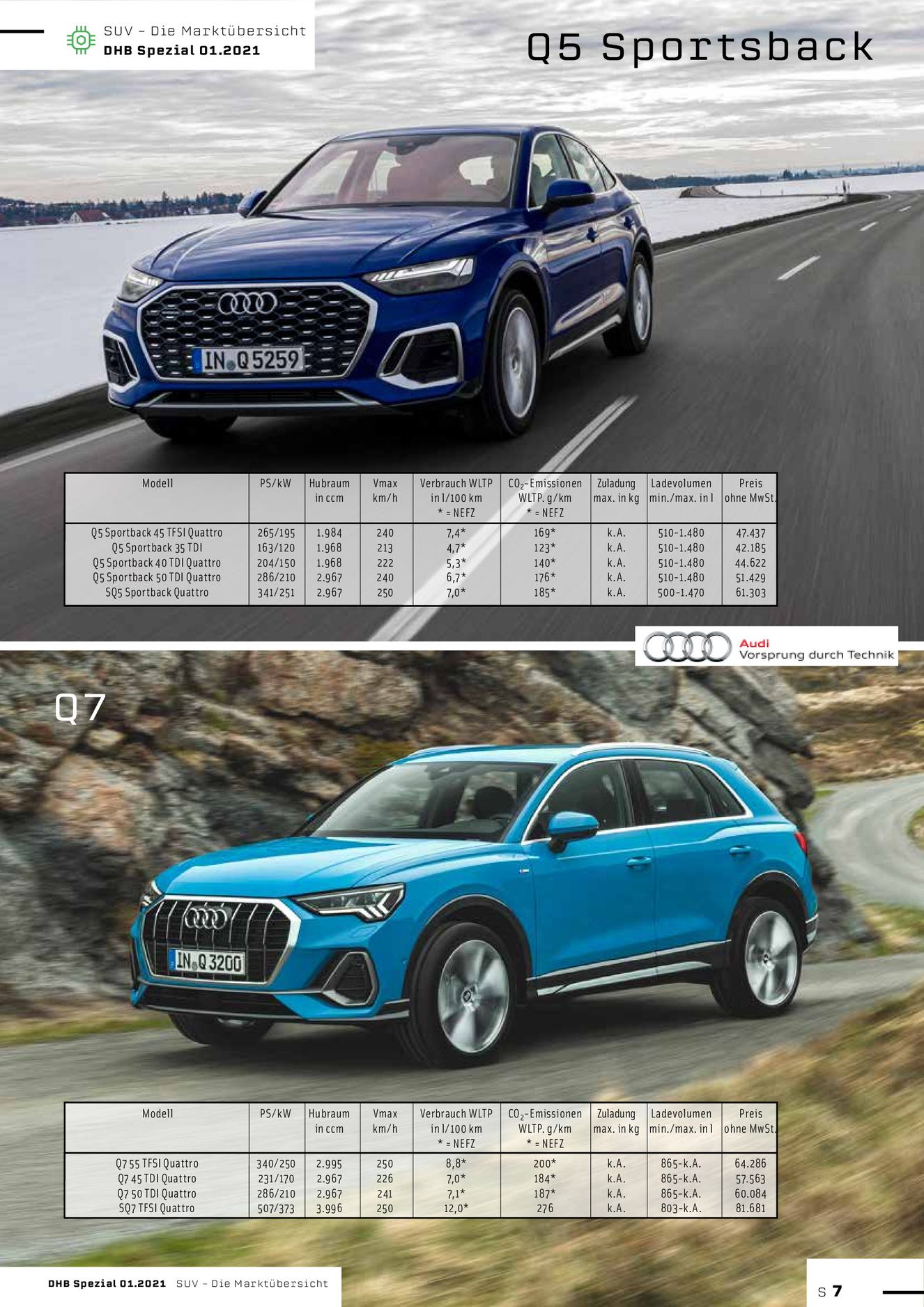 Verlagsanstalt Handwerk GmbH