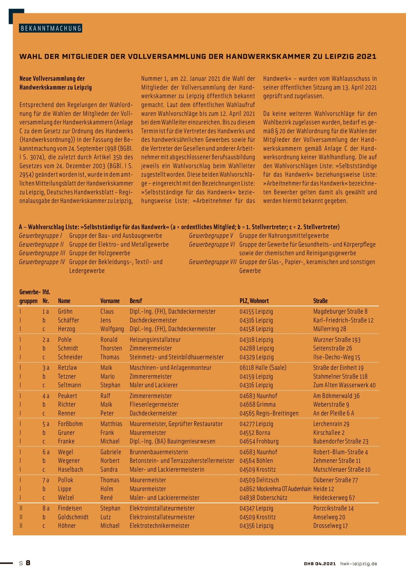 Verlagsanstalt Handwerk GmbH