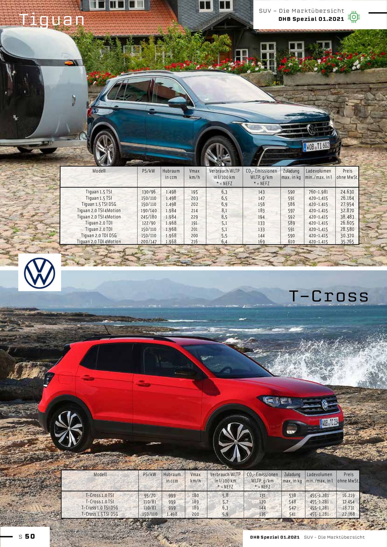 Verlagsanstalt Handwerk GmbH