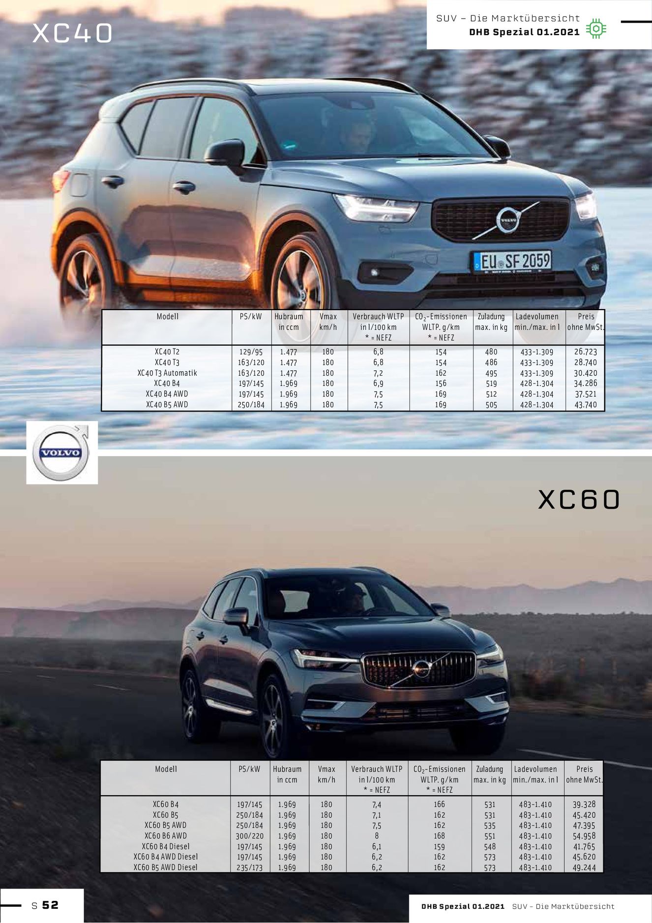 Verlagsanstalt Handwerk GmbH