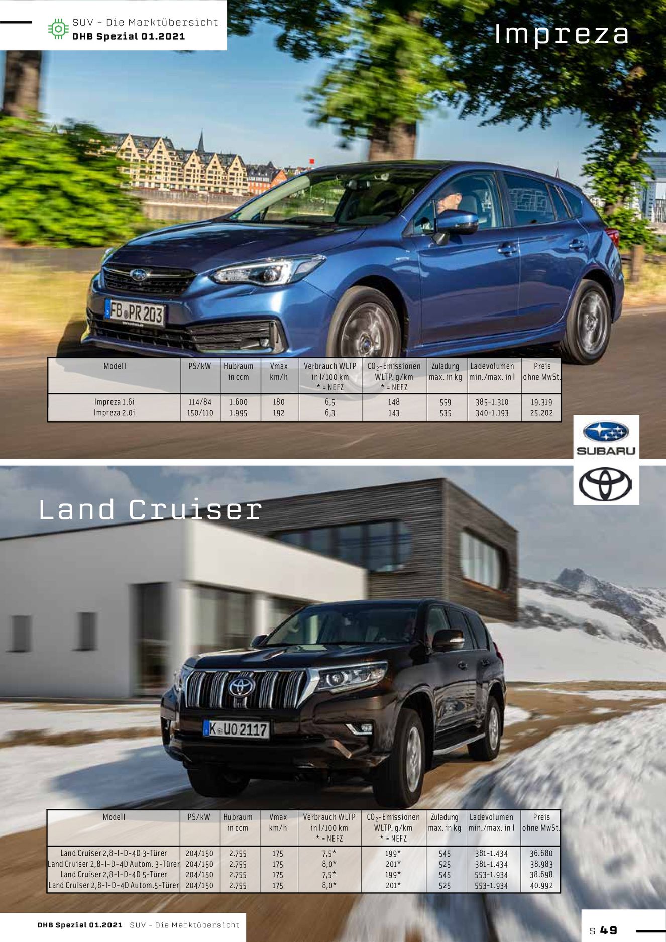 Verlagsanstalt Handwerk GmbH