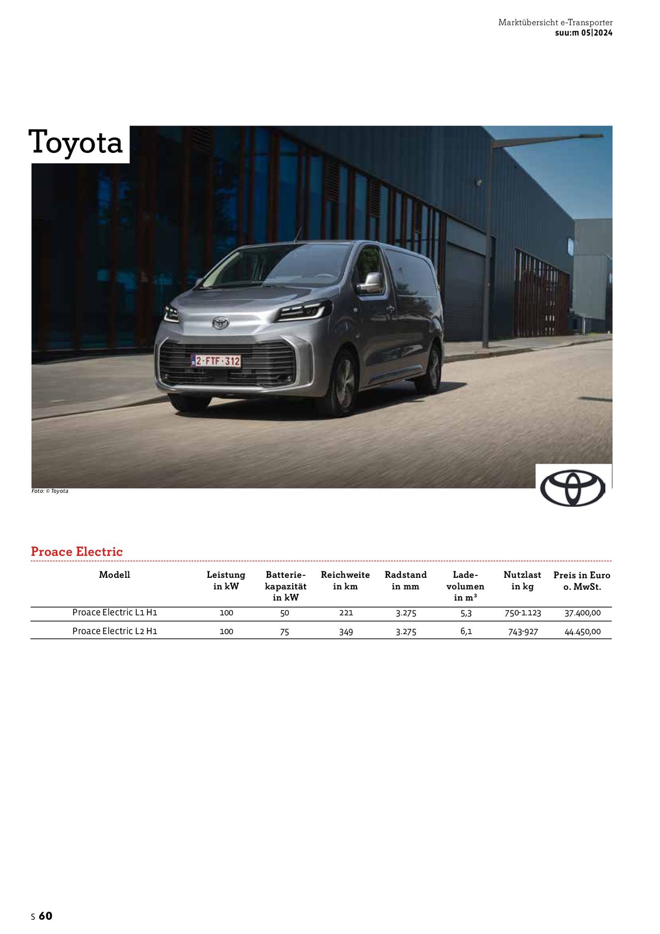 Verlagsanstalt Handwerk GmbH