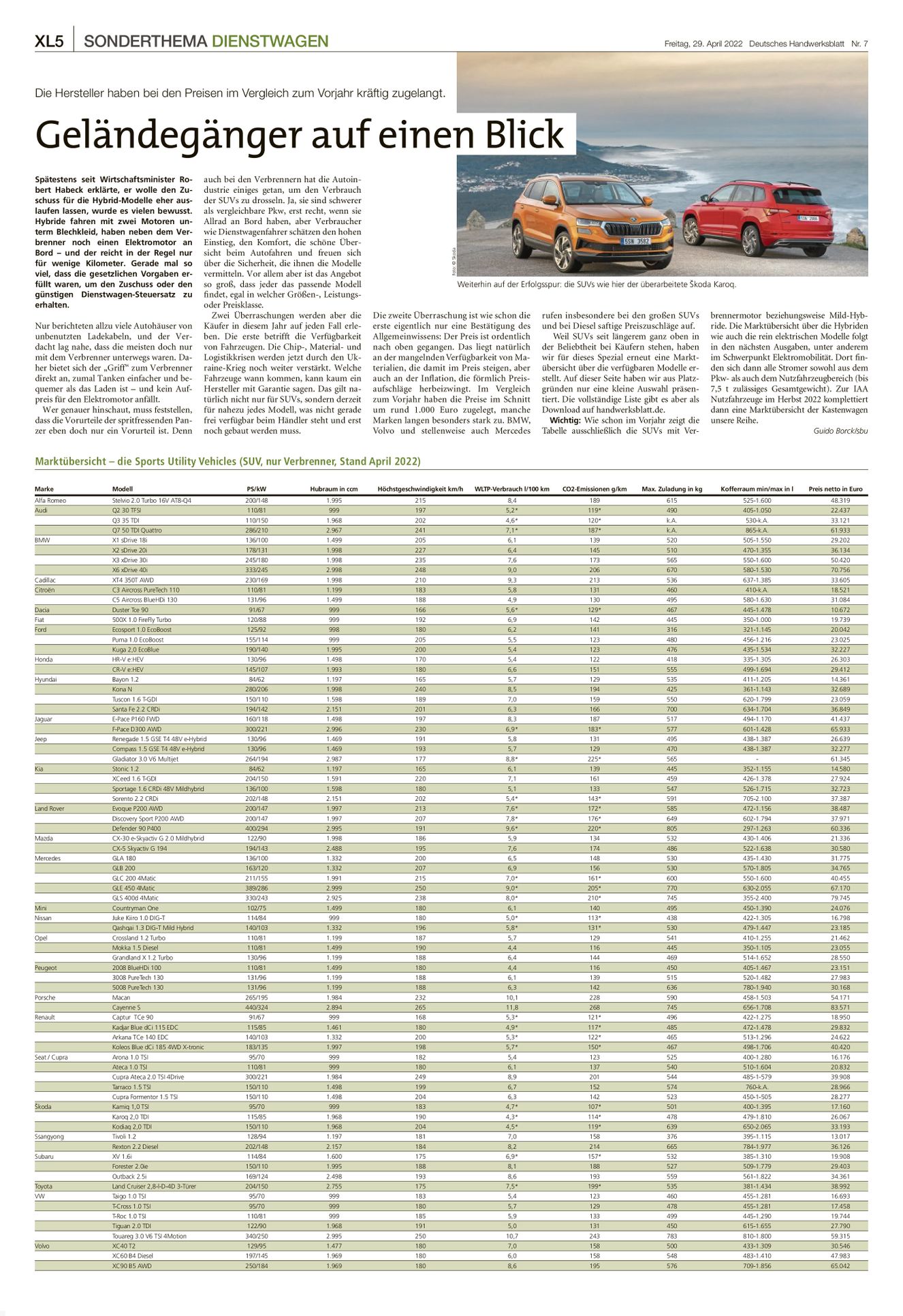 Verlagsanstalt Handwerk GmbH
