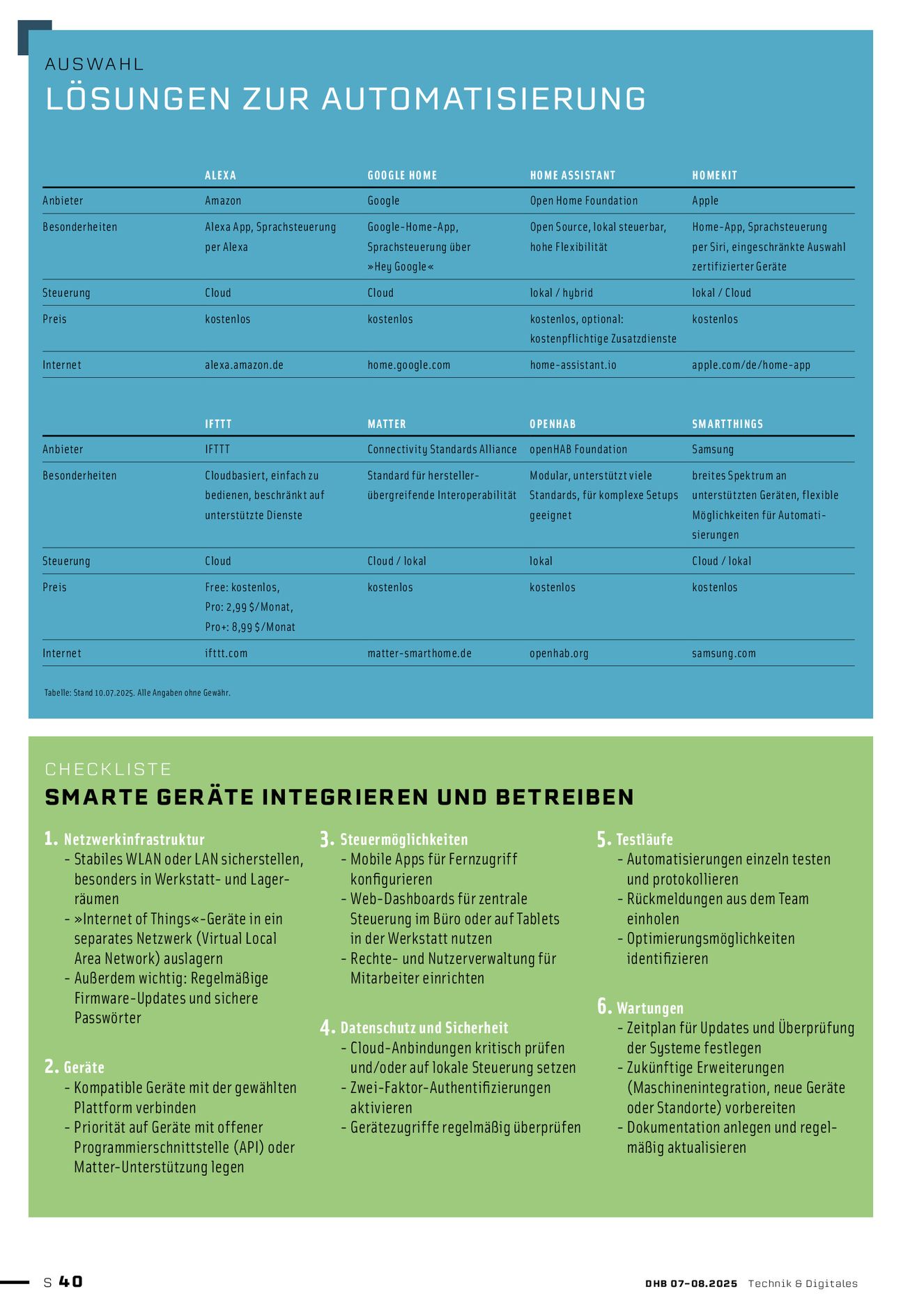Verlagsanstalt Handwerk GmbH