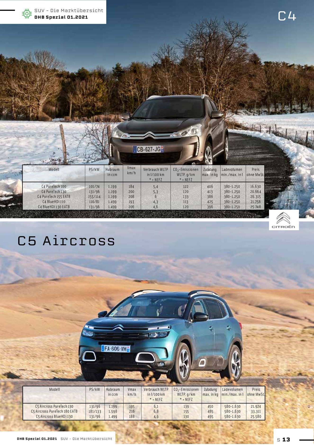 Verlagsanstalt Handwerk GmbH