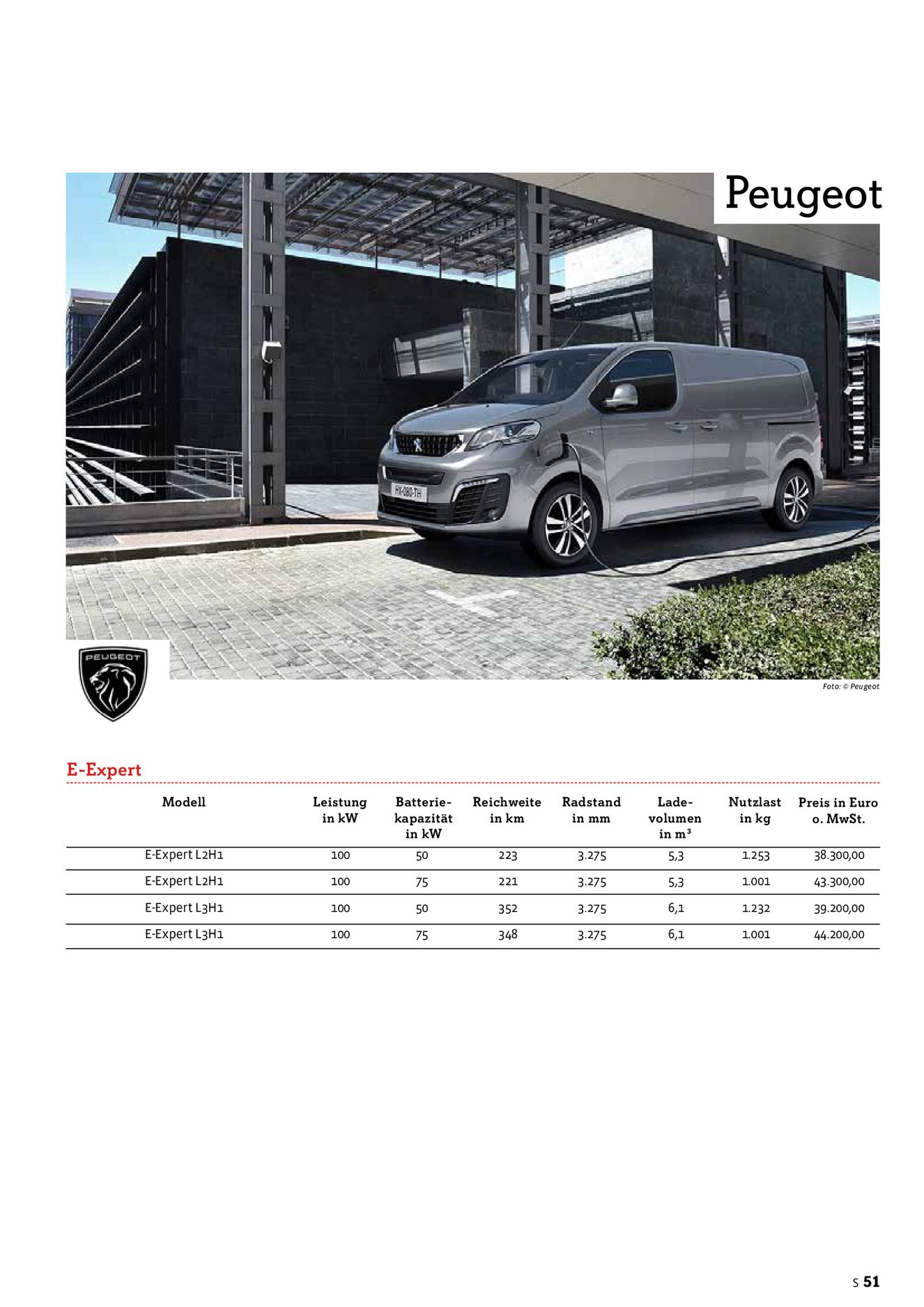 Verlagsanstalt Handwerk GmbH