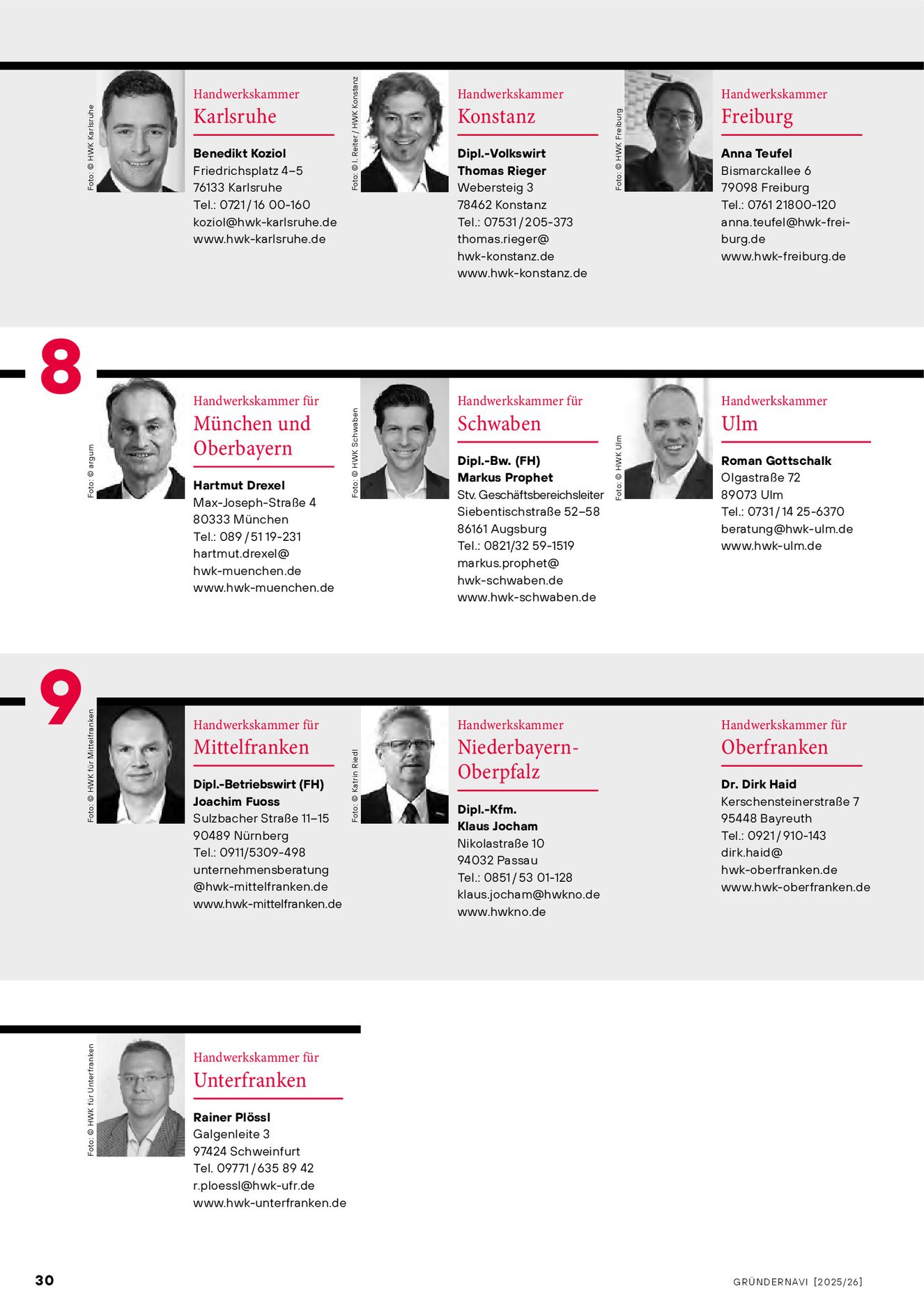 Verlagsanstalt Handwerk GmbH