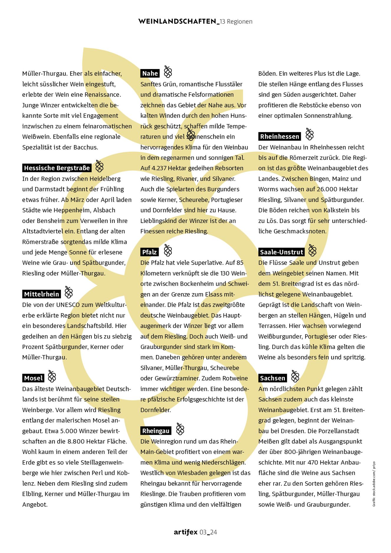 Verlagsanstalt Handwerk GmbH