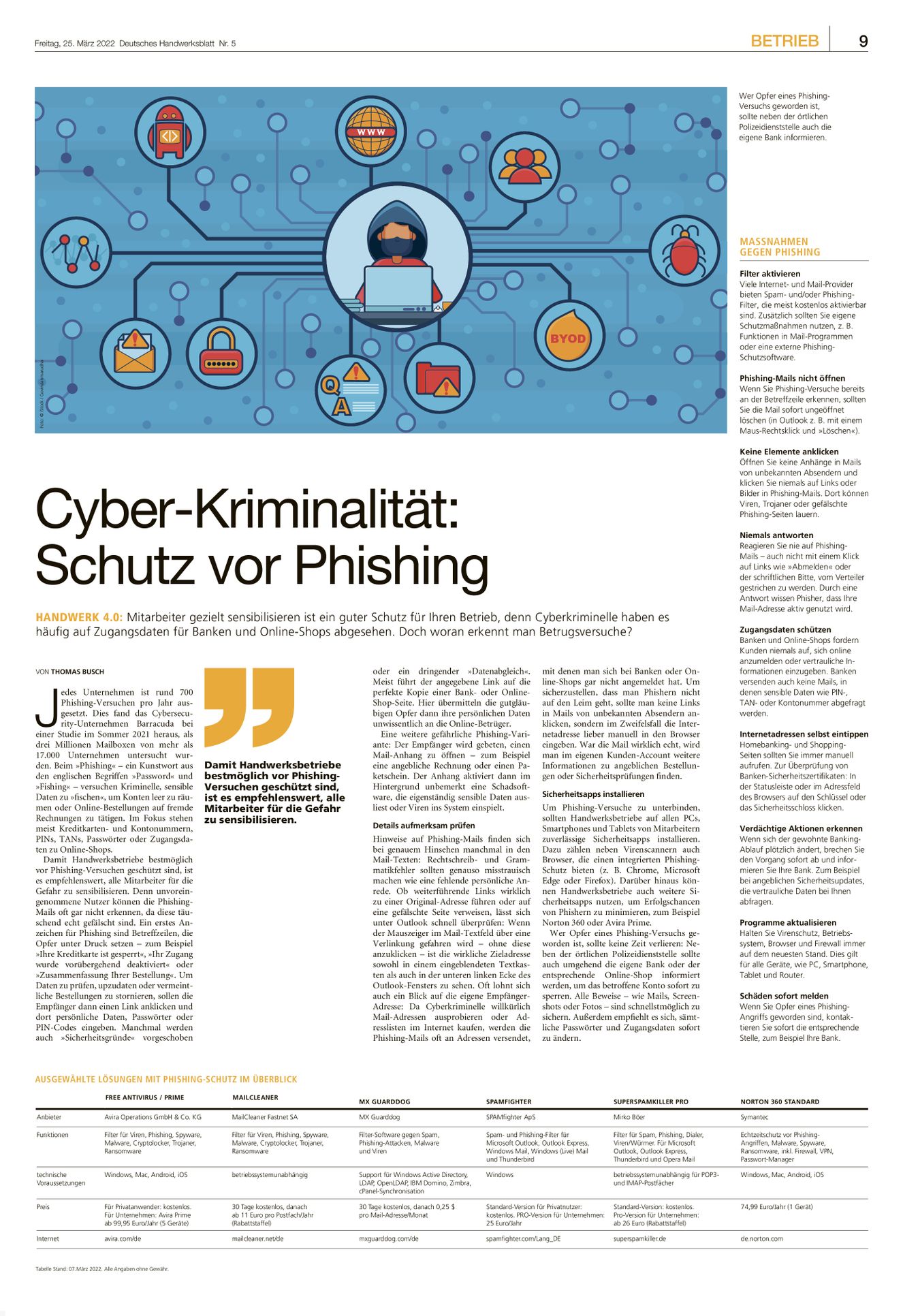 Verlagsanstalt Handwerk GmbH