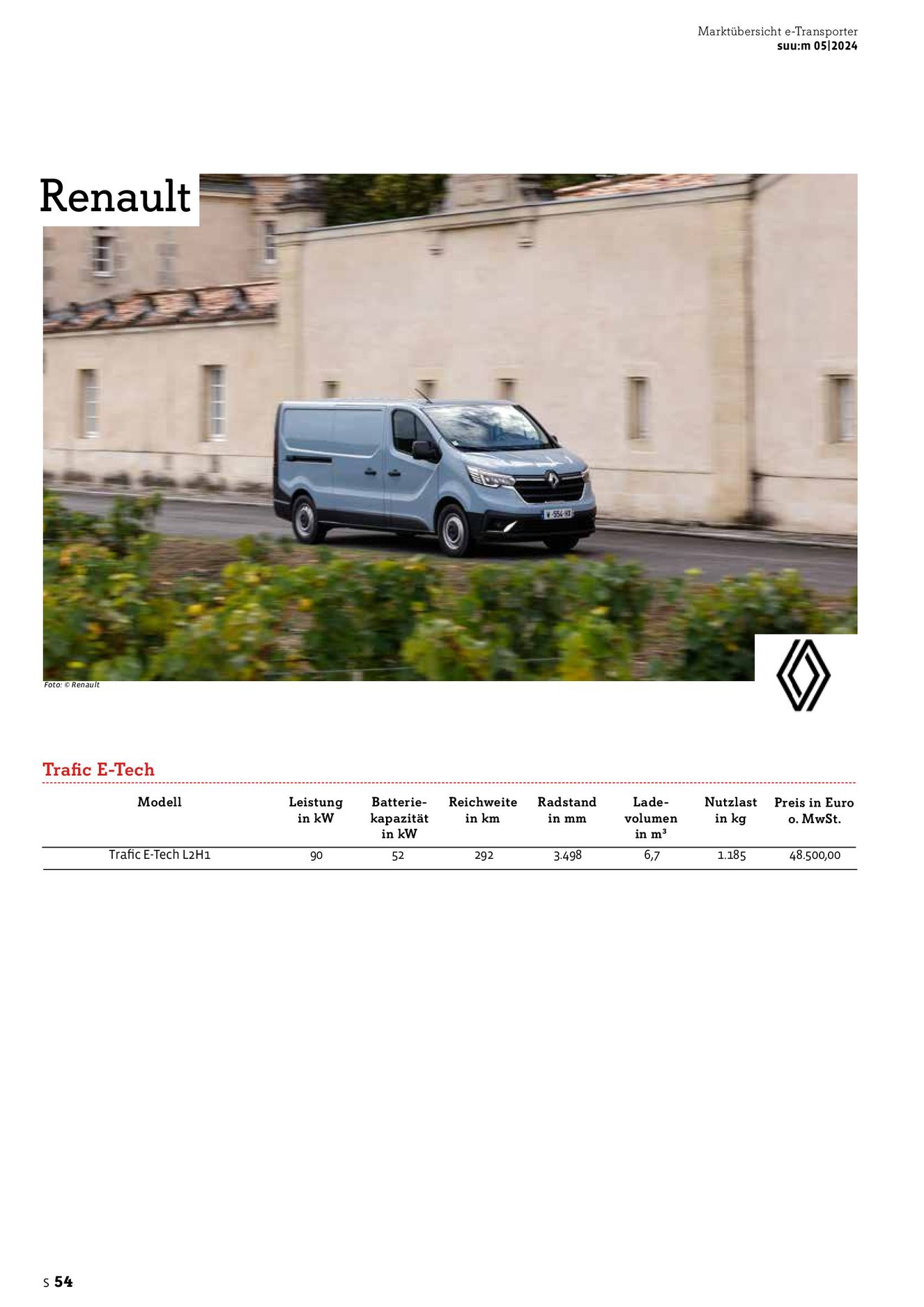 Verlagsanstalt Handwerk GmbH