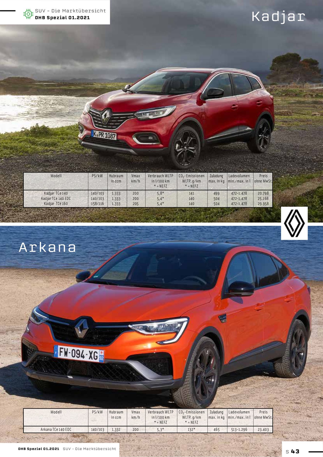 Verlagsanstalt Handwerk GmbH