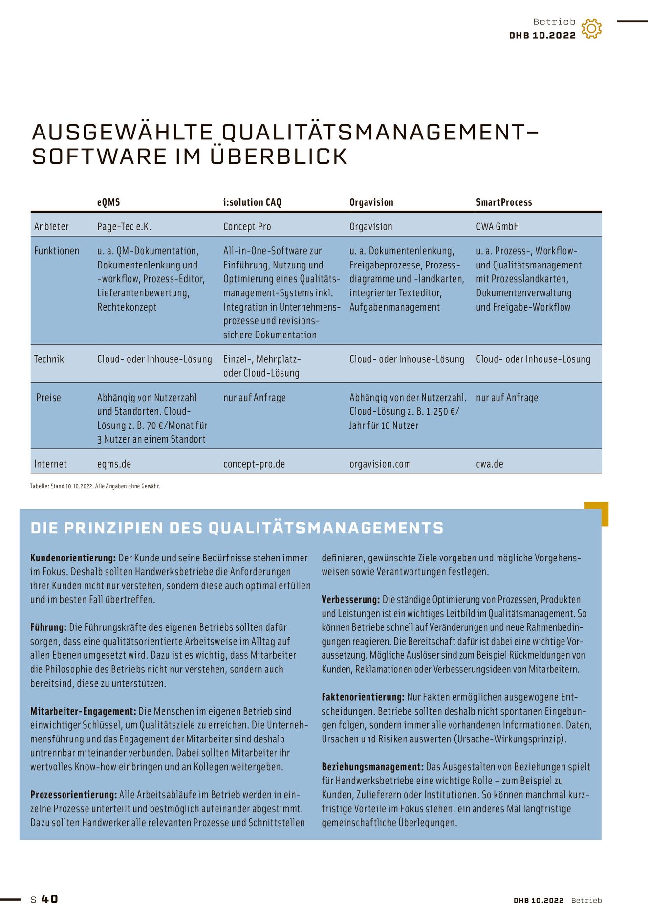 Verlagsanstalt Handwerk GmbH