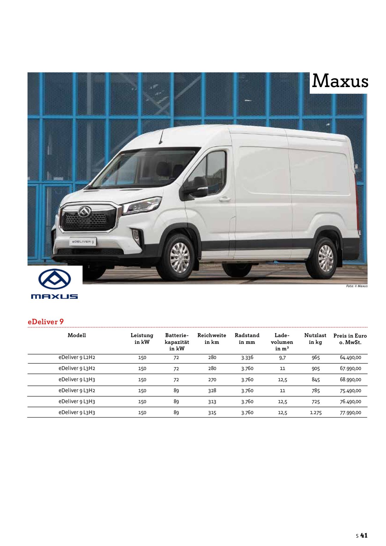 Verlagsanstalt Handwerk GmbH