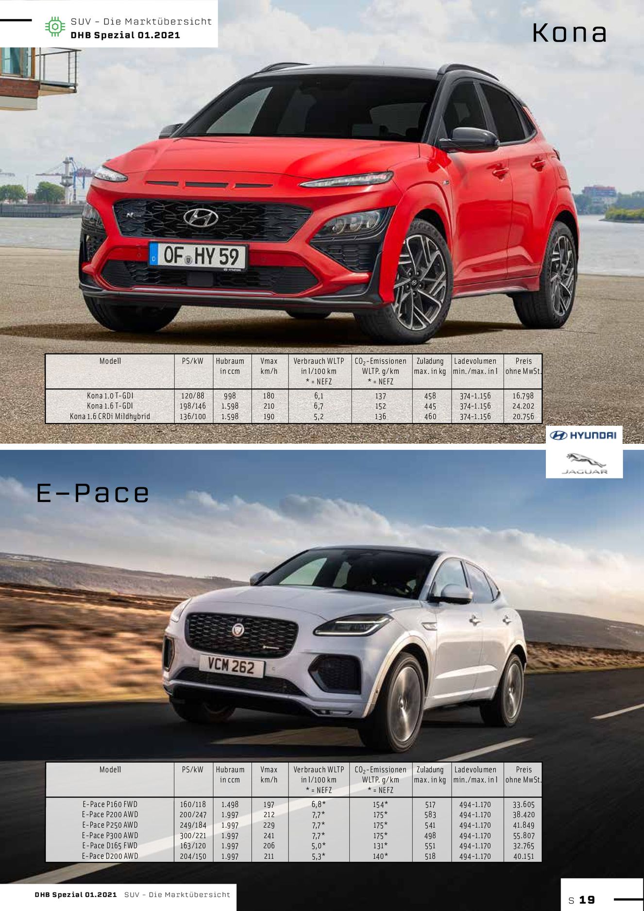 Verlagsanstalt Handwerk GmbH