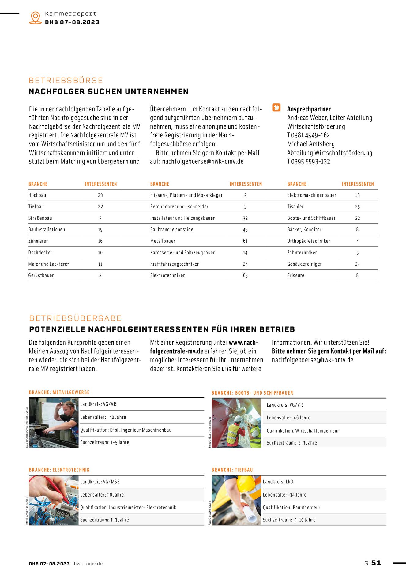 Verlagsanstalt Handwerk GmbH