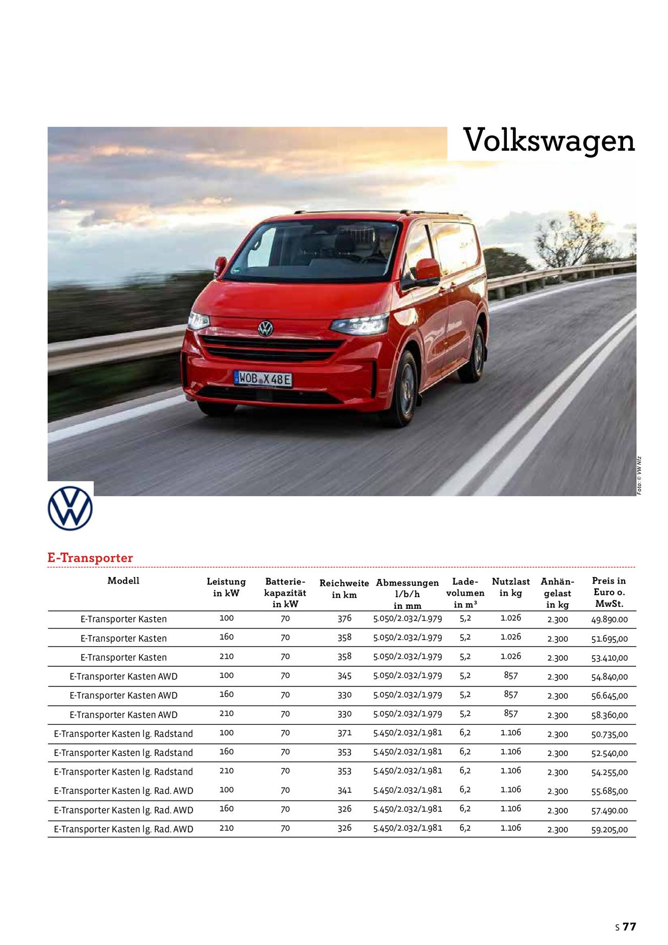 Verlagsanstalt Handwerk GmbH