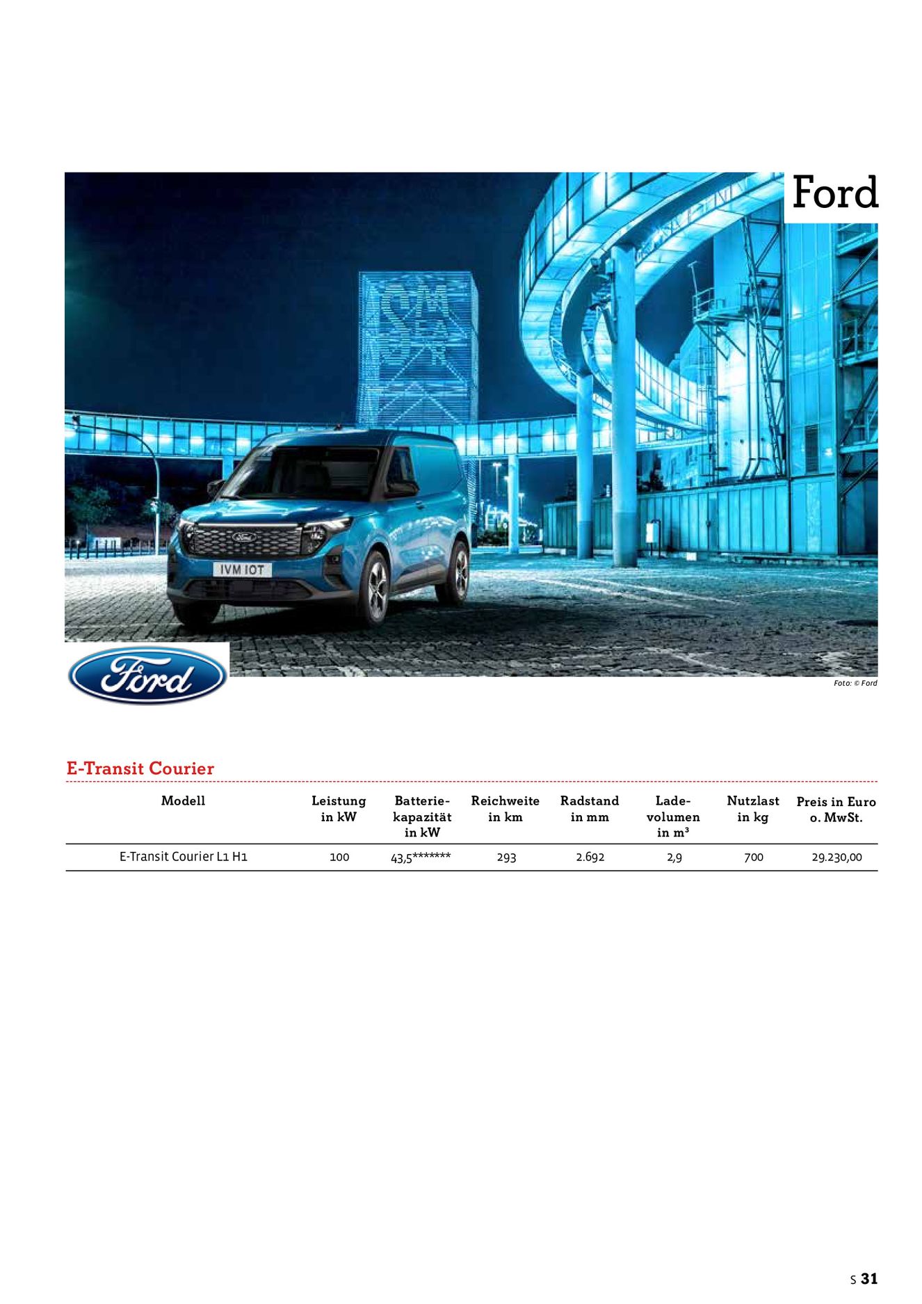 Verlagsanstalt Handwerk GmbH