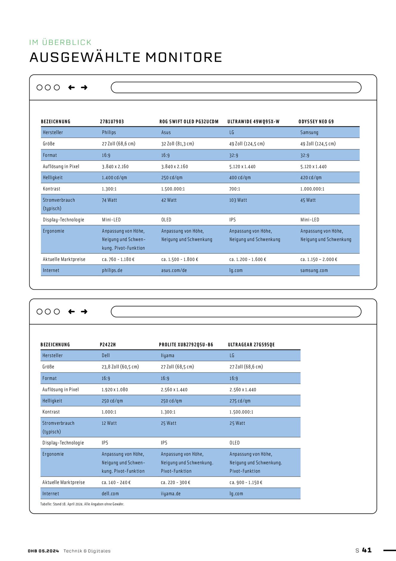 Verlagsanstalt Handwerk GmbH
