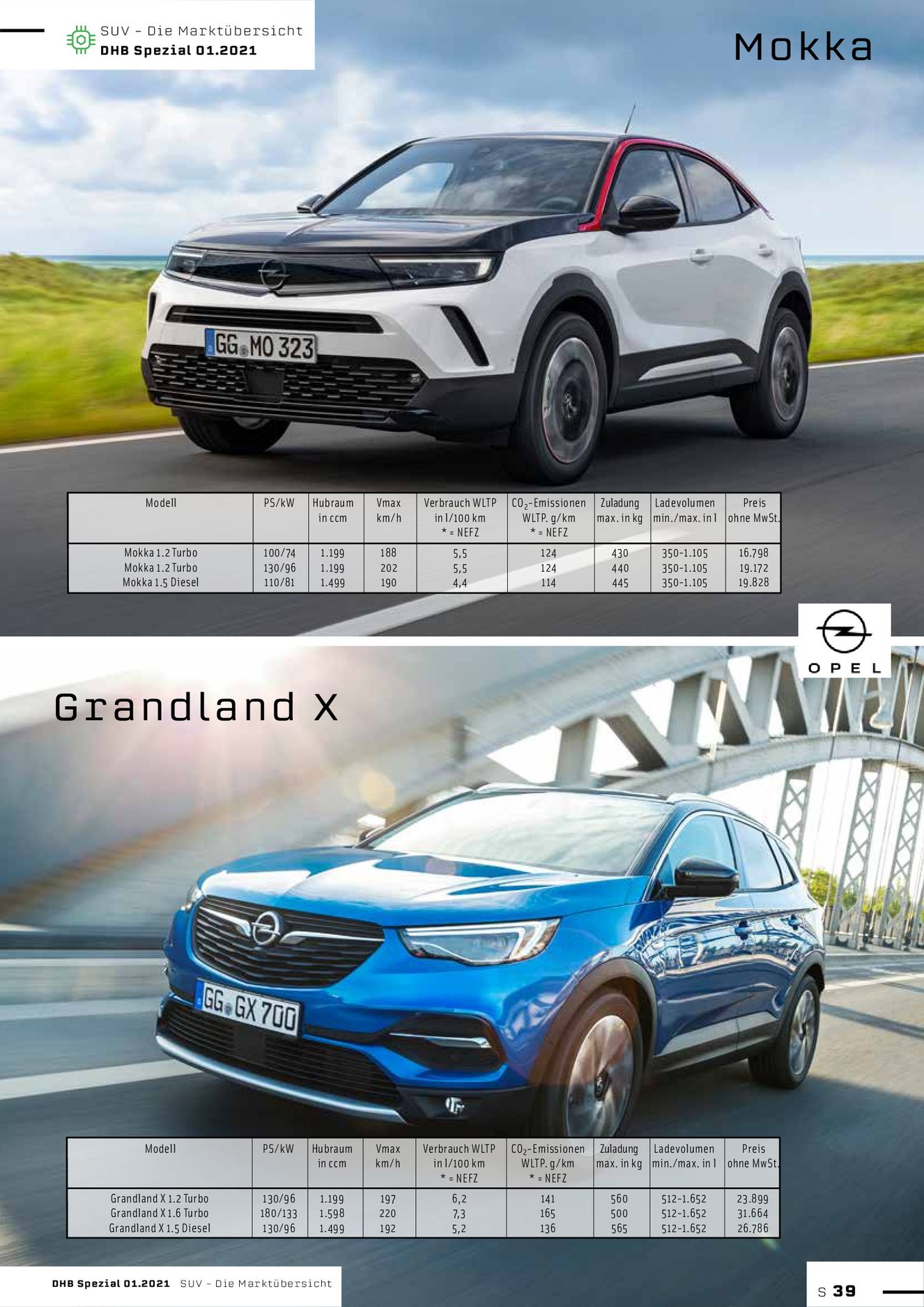 Verlagsanstalt Handwerk GmbH