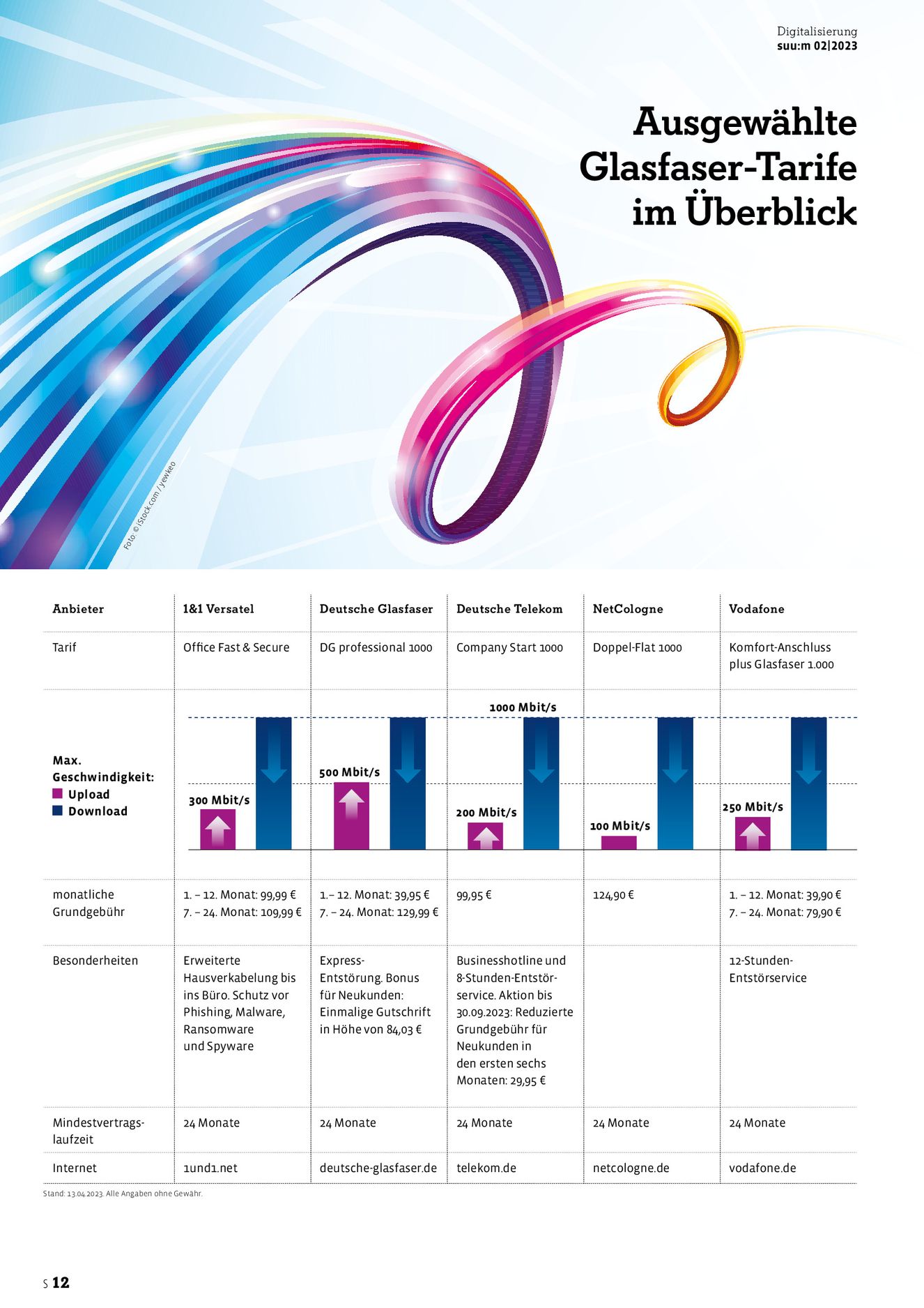 Verlagsanstalt Handwerk GmbH