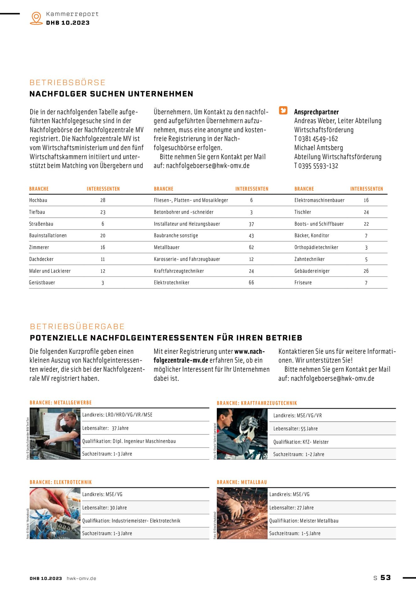 Verlagsanstalt Handwerk GmbH