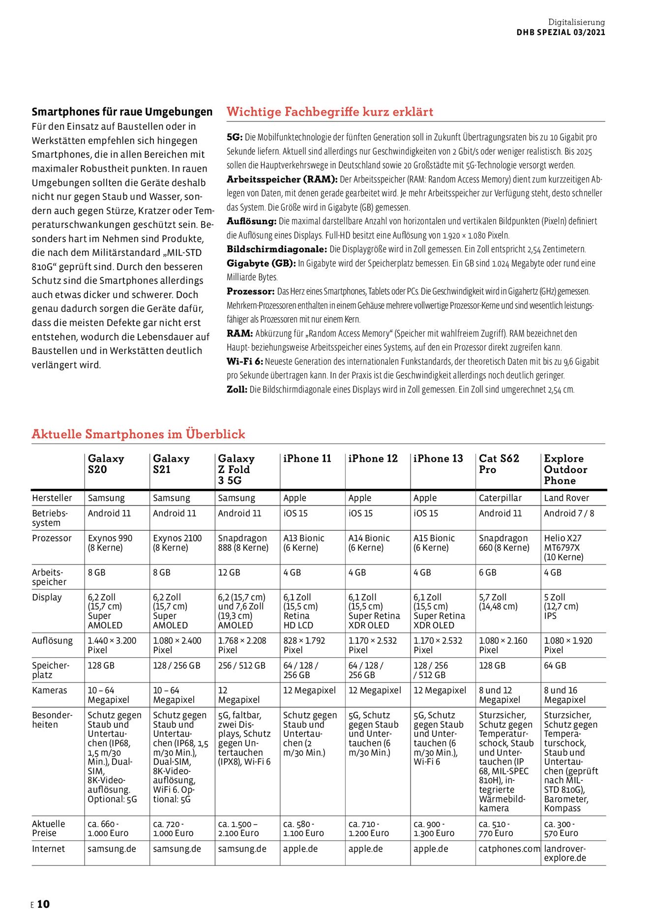 Verlagsanstalt Handwerk GmbH