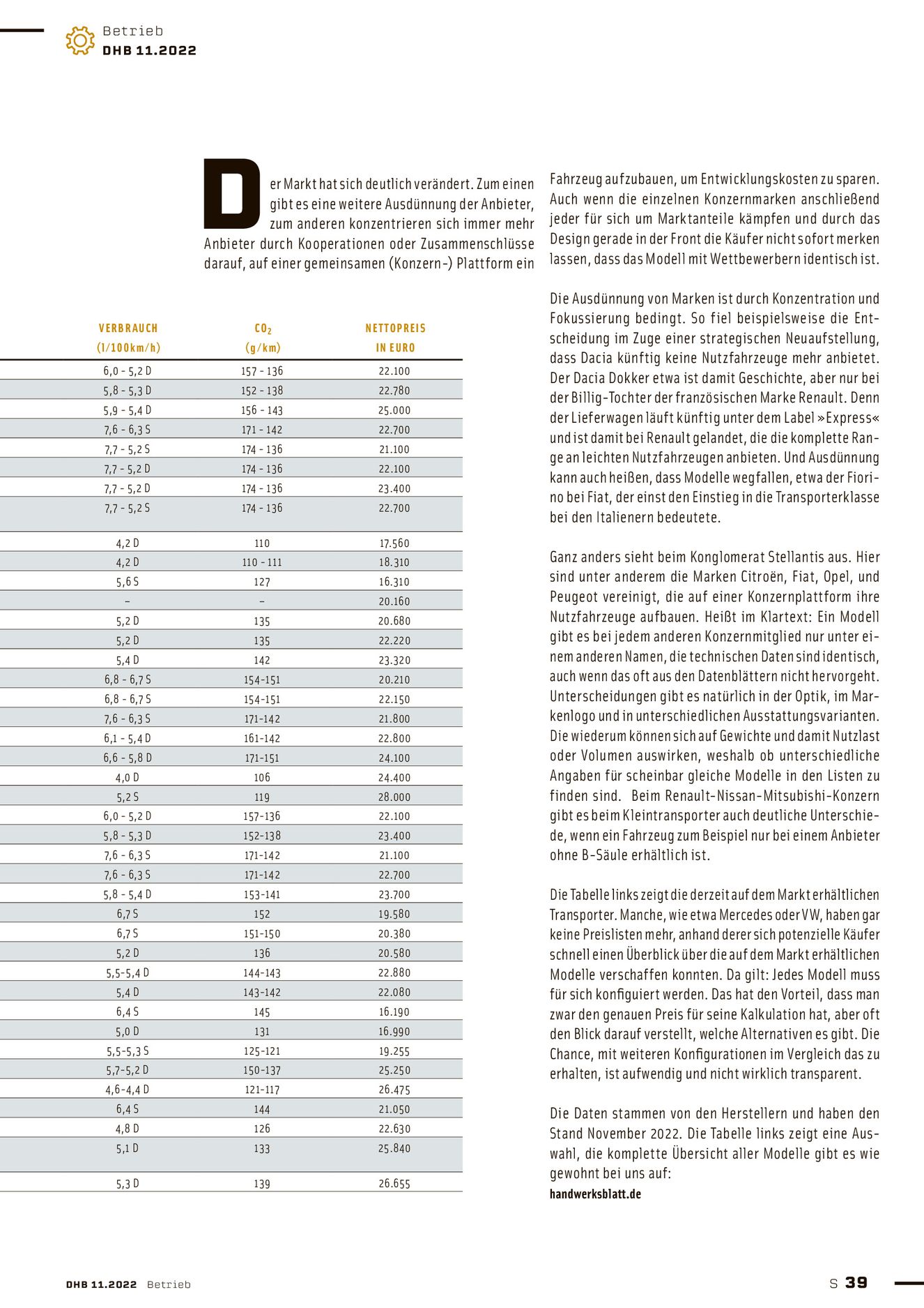 Verlagsanstalt Handwerk GmbH