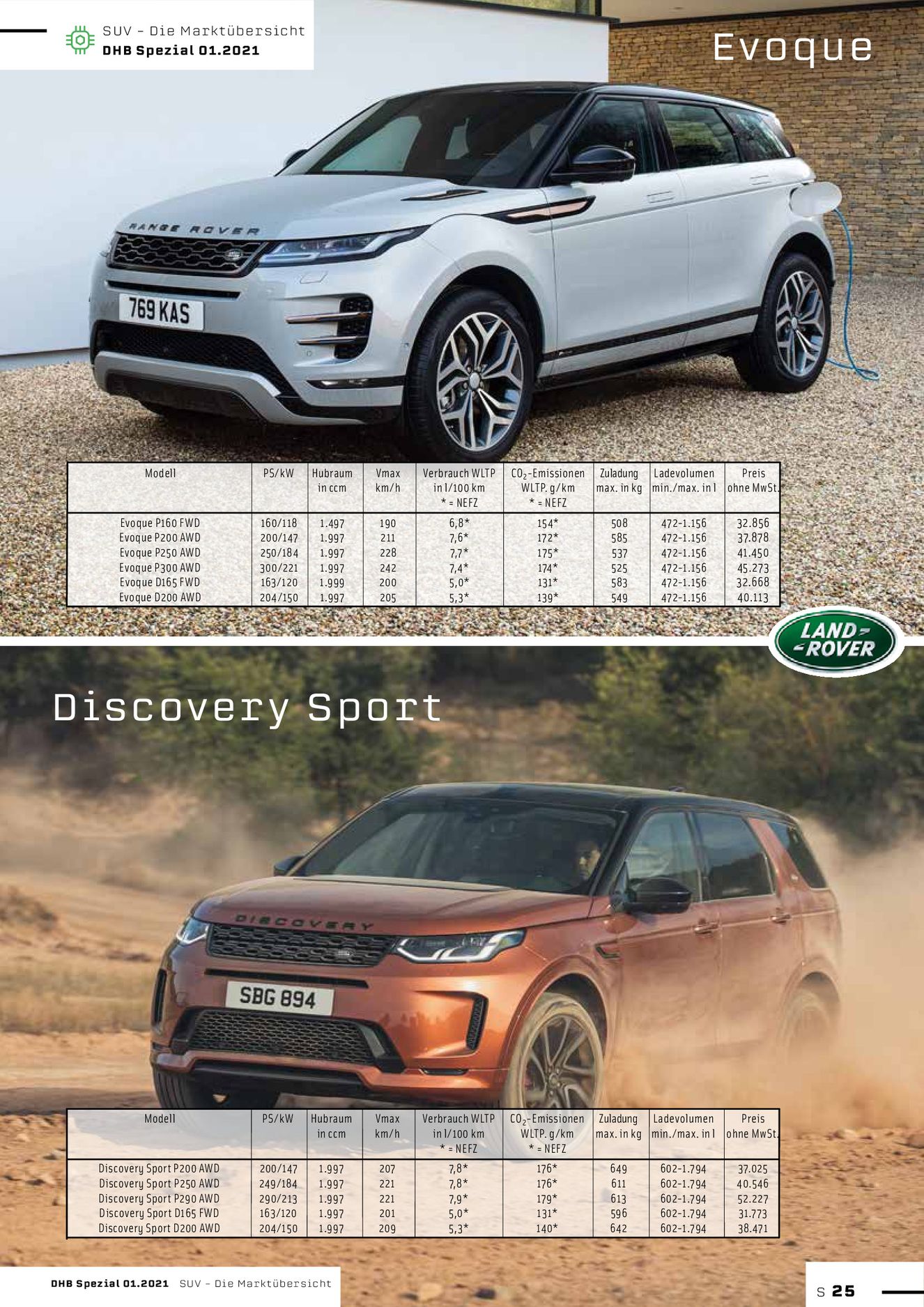 Verlagsanstalt Handwerk GmbH