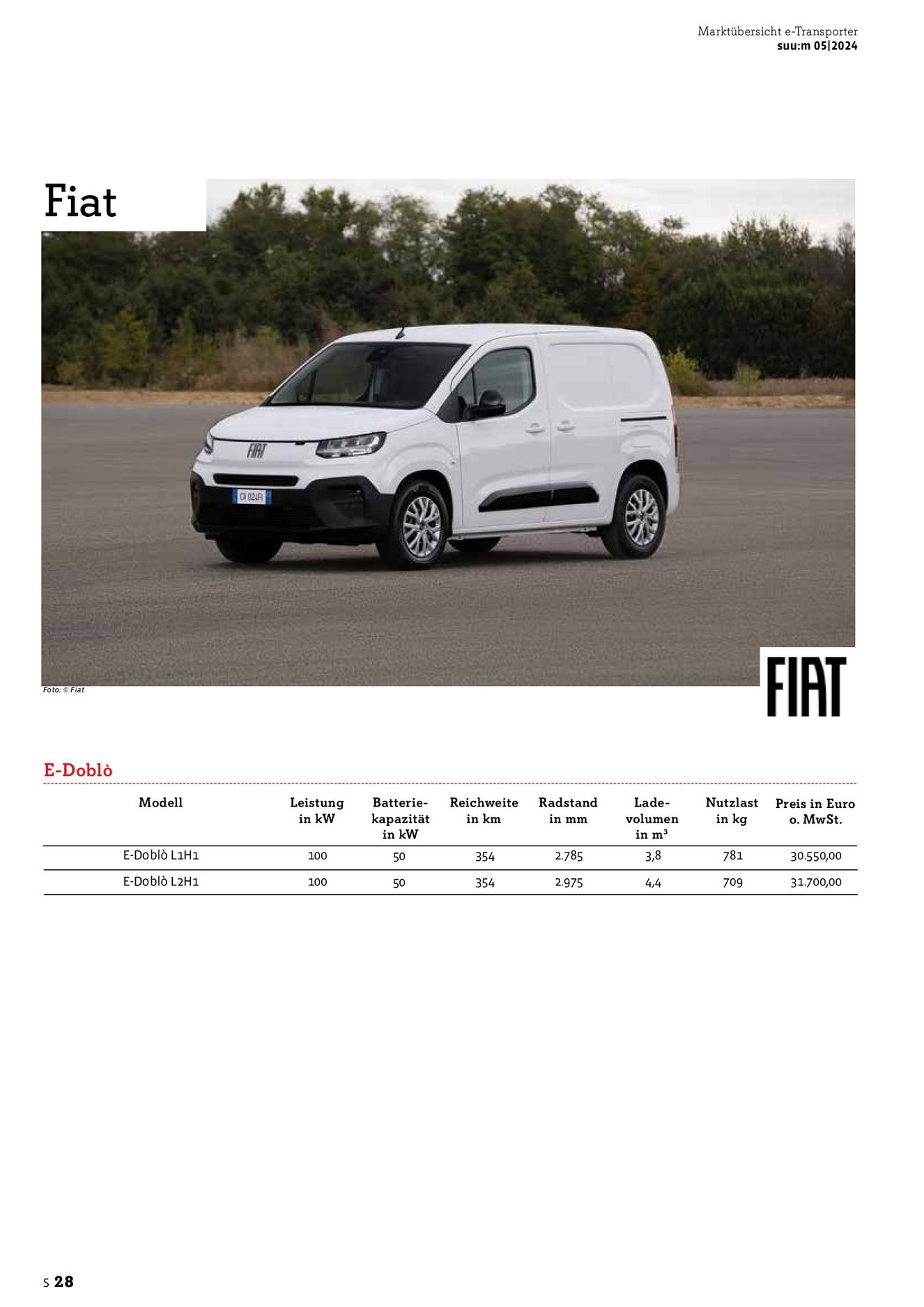 Verlagsanstalt Handwerk GmbH