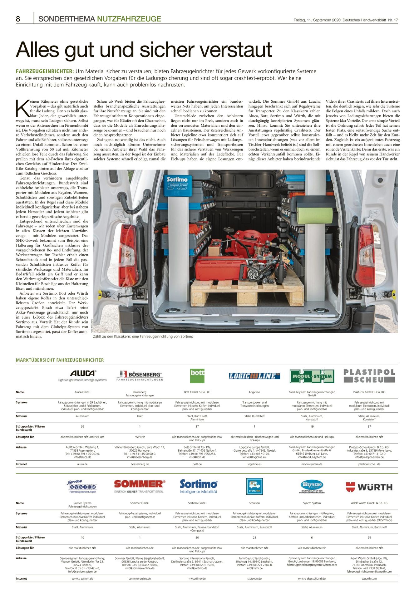 Verlagsanstalt Handwerk GmbH