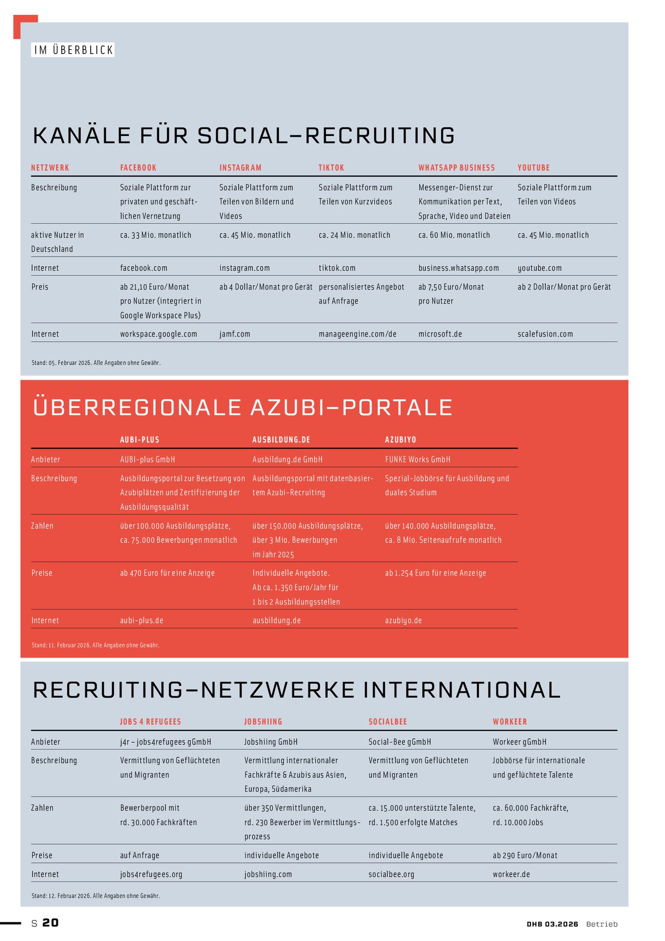 Verlagsanstalt Handwerk GmbH