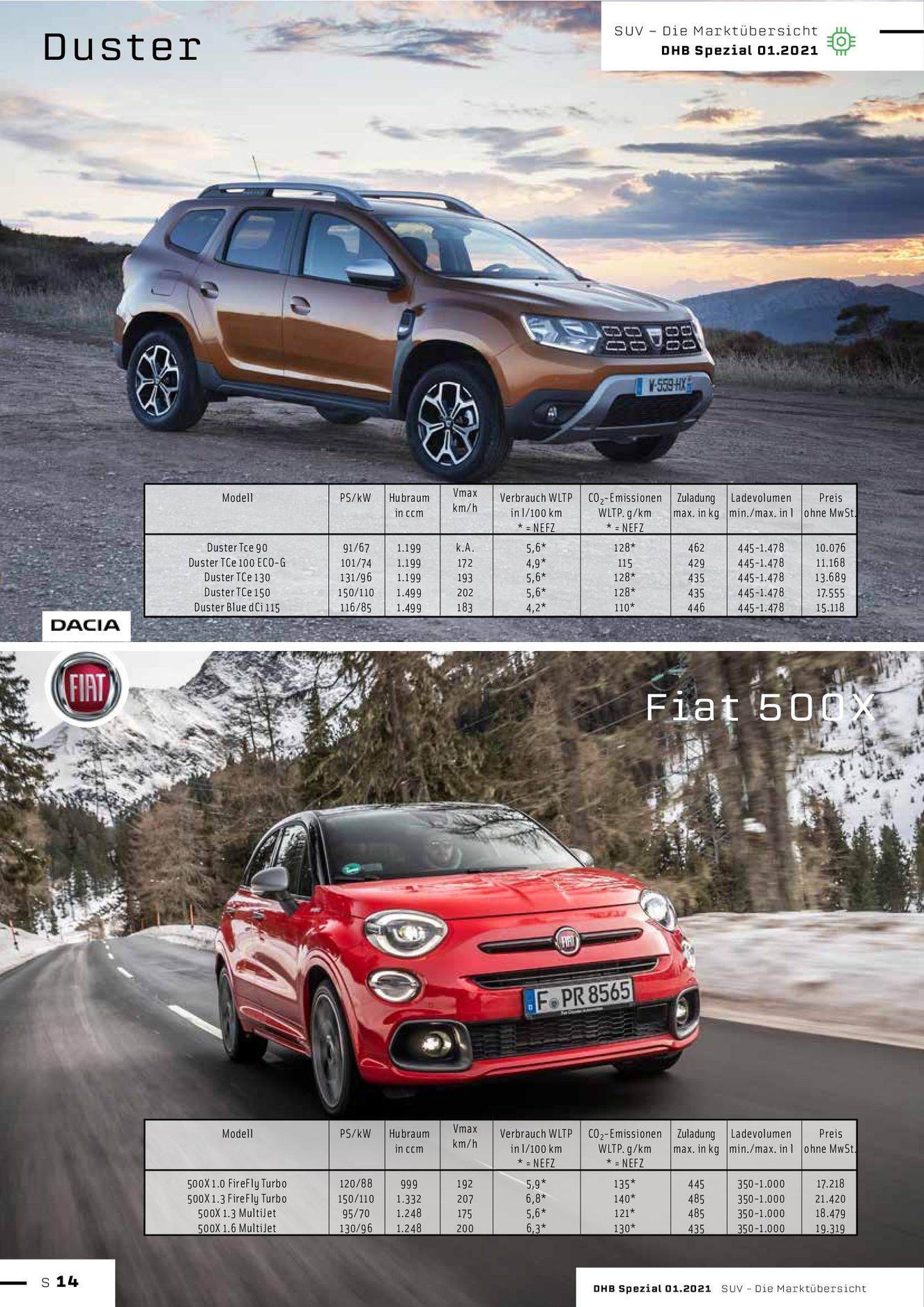 Verlagsanstalt Handwerk GmbH