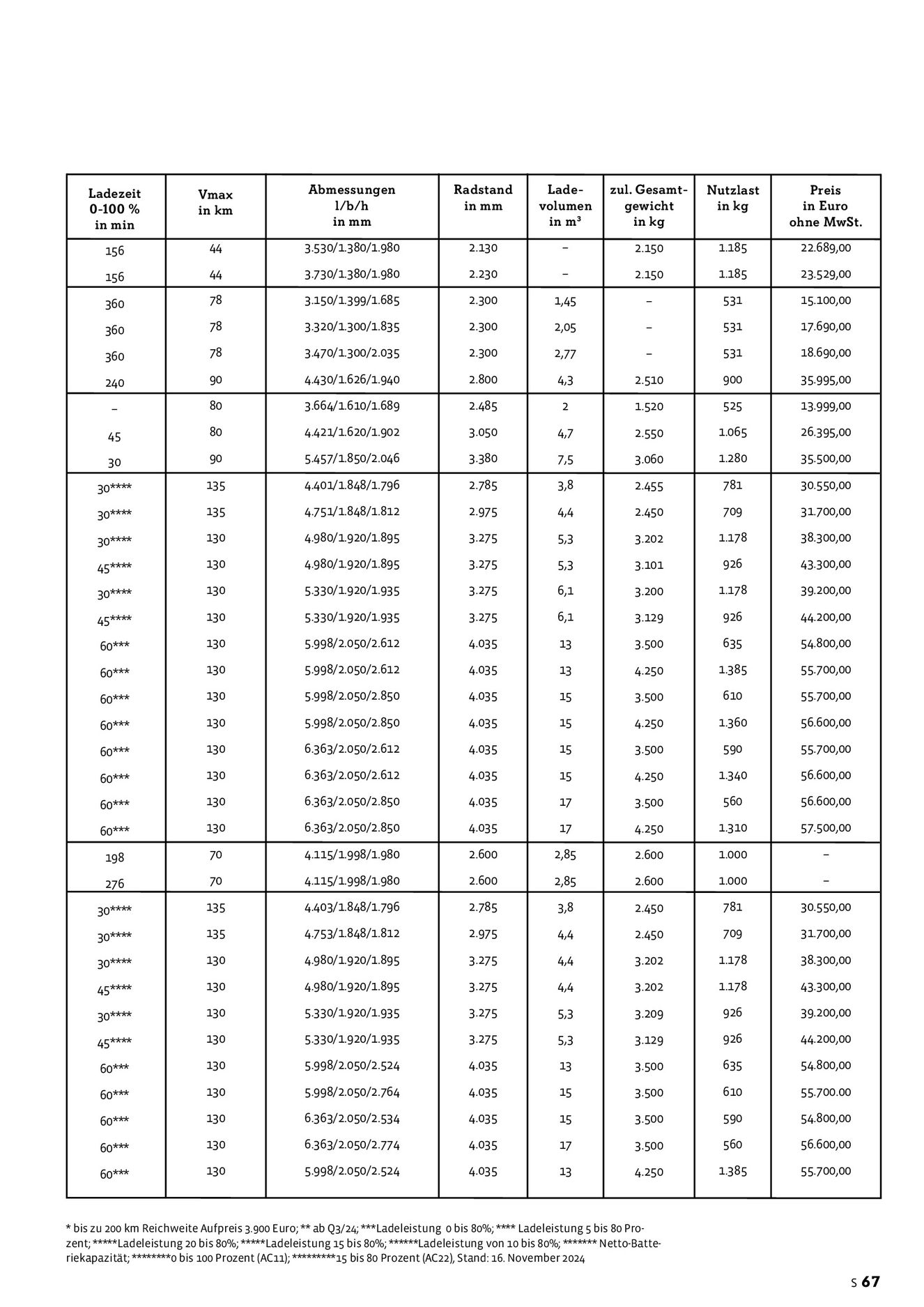 Verlagsanstalt Handwerk GmbH