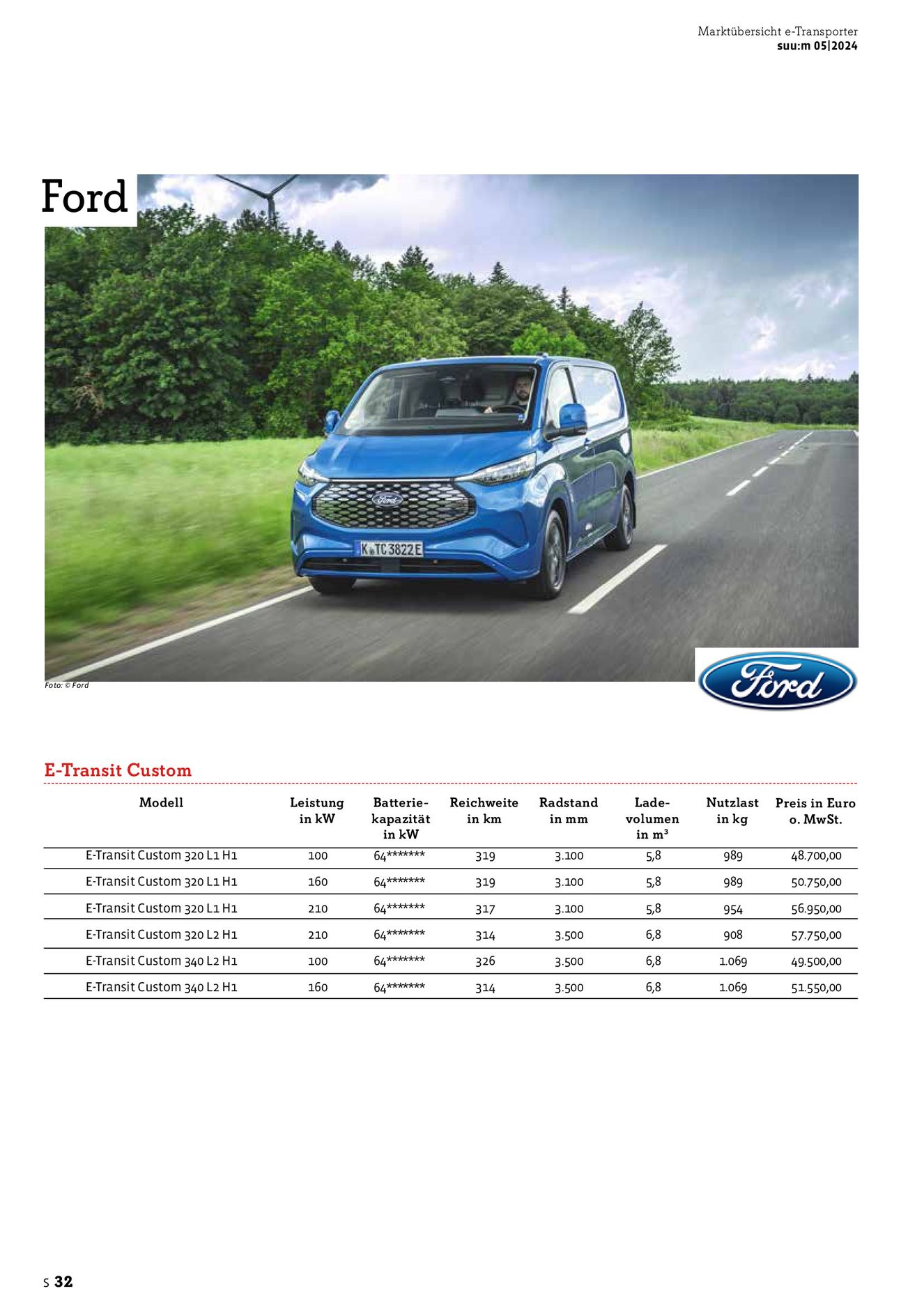 Verlagsanstalt Handwerk GmbH